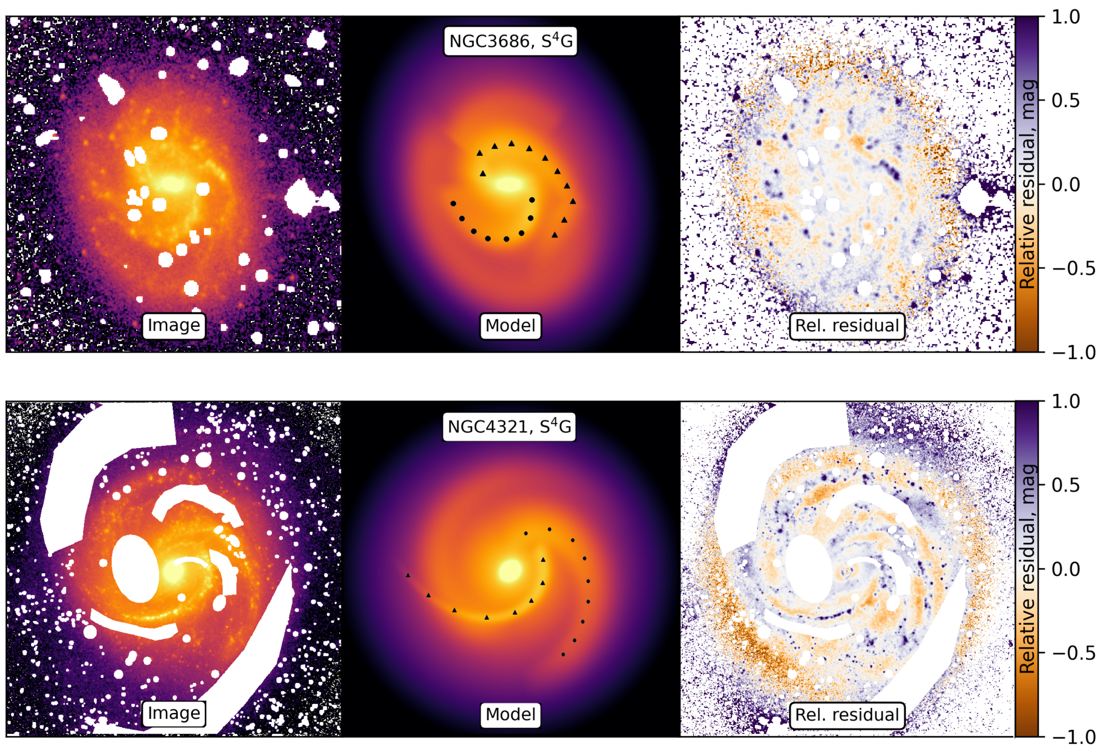 Galaxies 13 00027 g0a2a