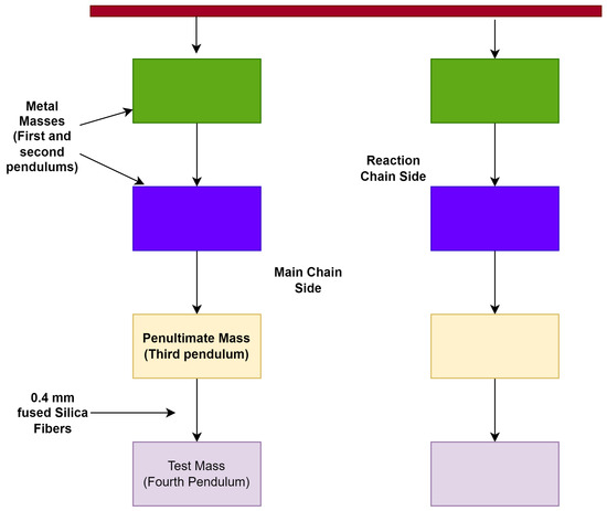 Galaxies 13 00028 g001