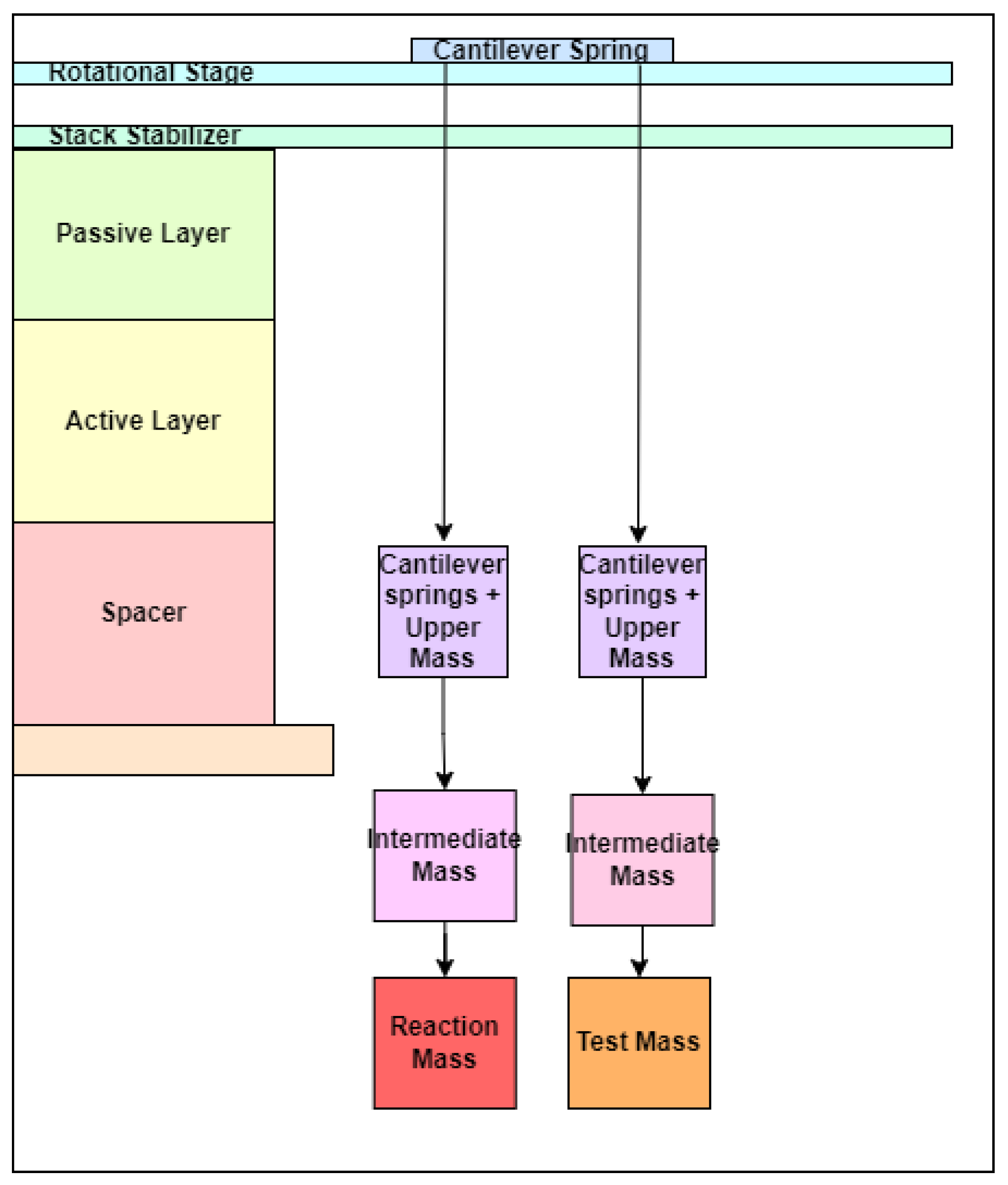 Galaxies 13 00028 g003