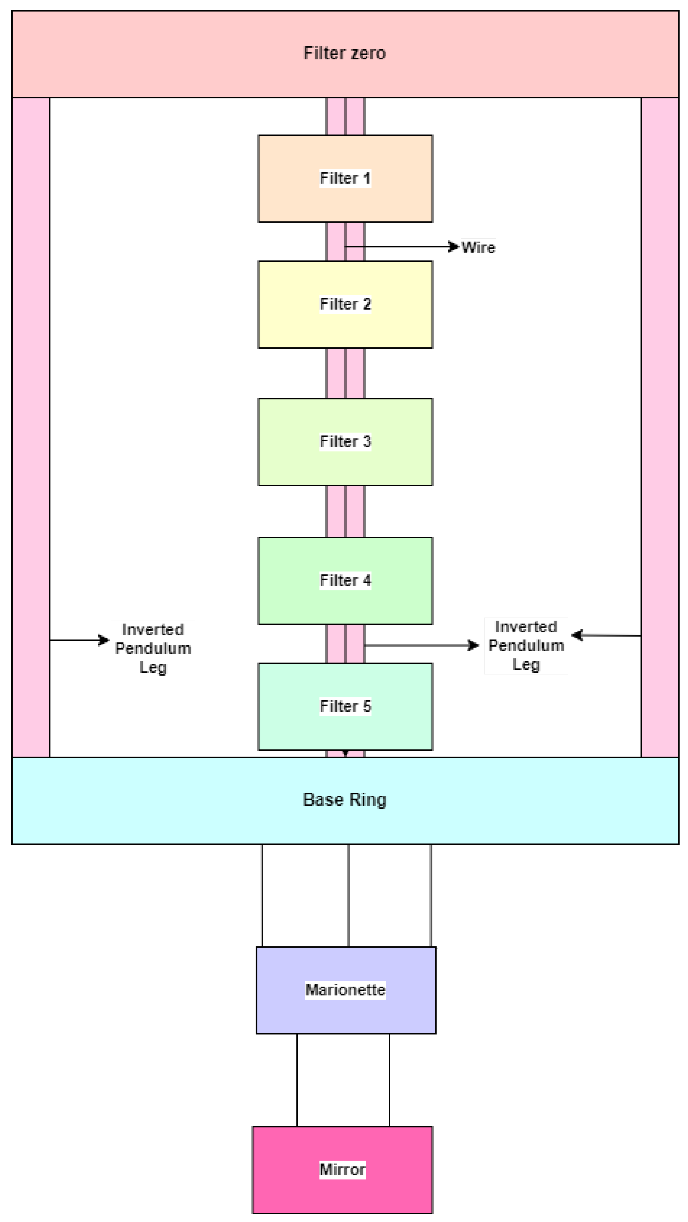 Galaxies 13 00028 g004
