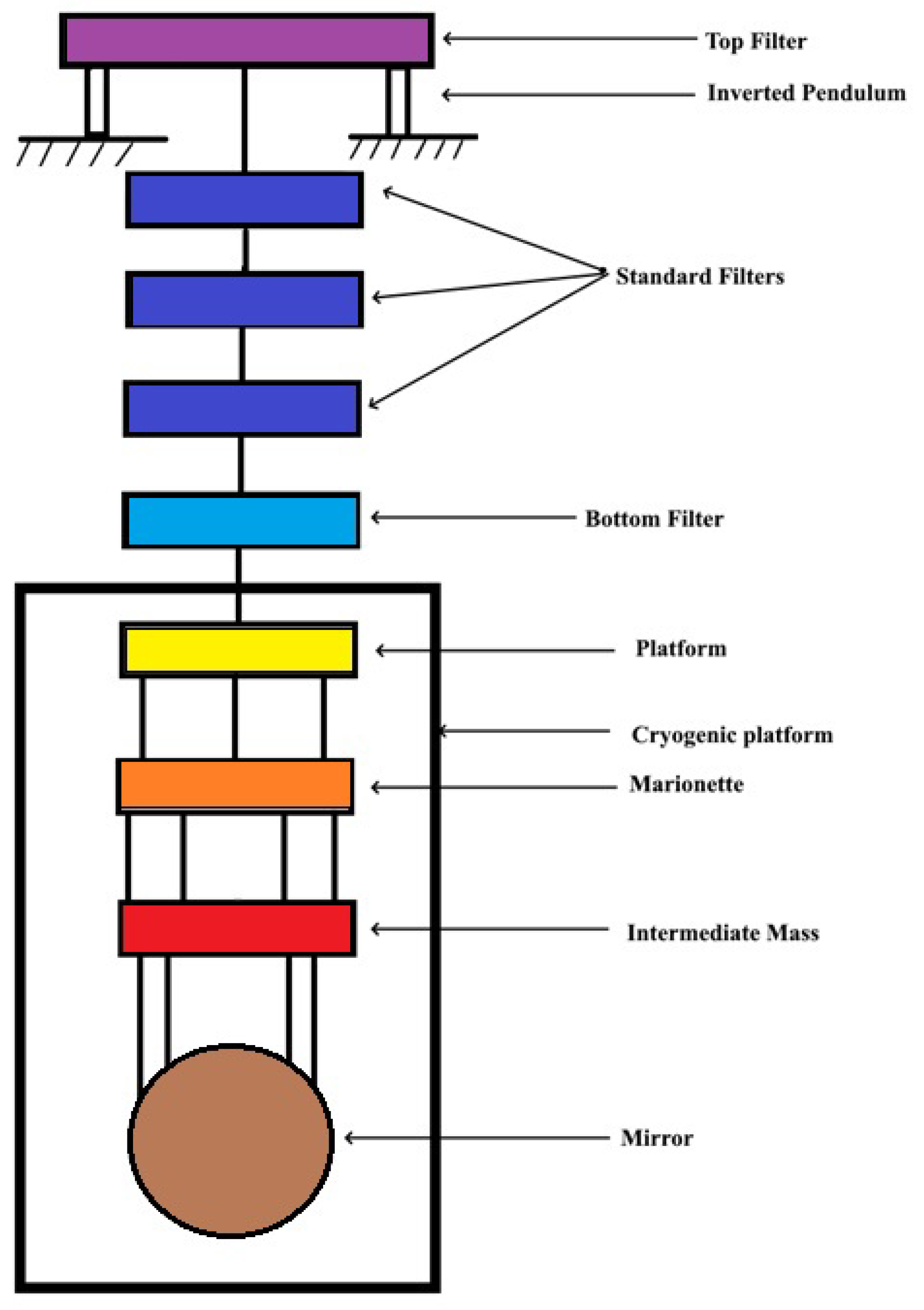 Galaxies 13 00028 g005