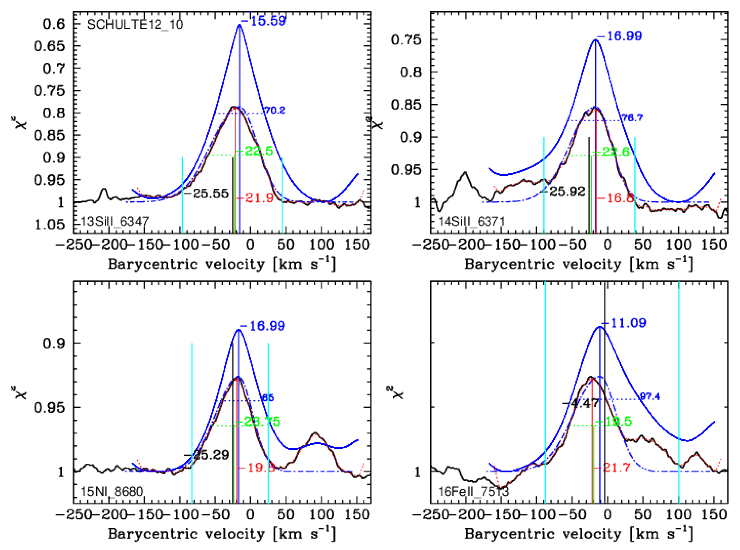 Galaxies 13 00029 g002