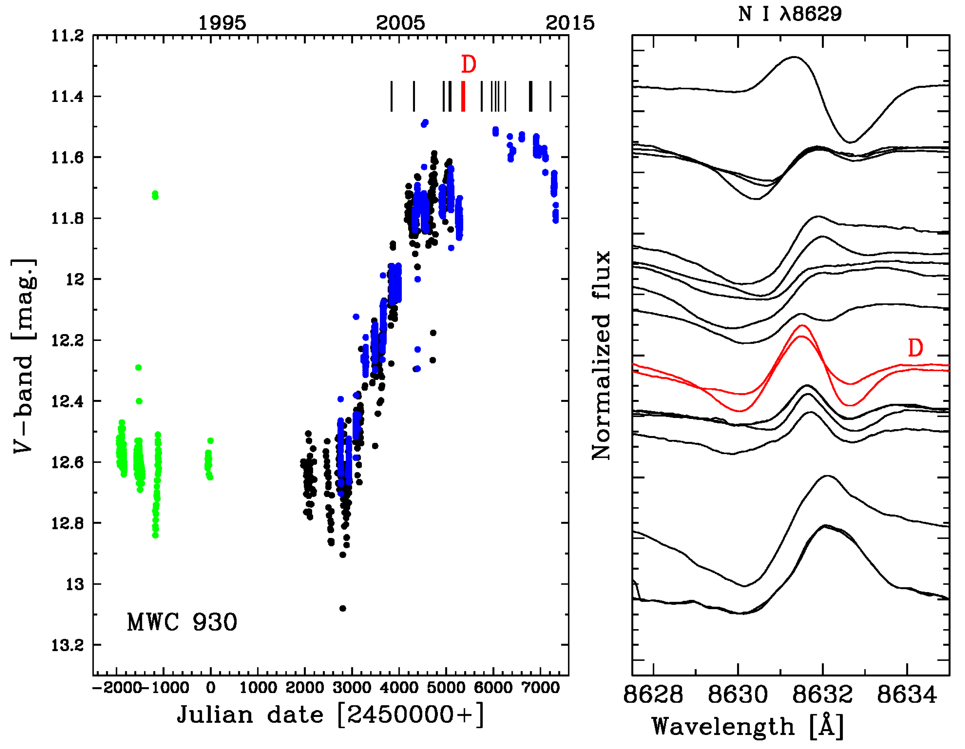 Galaxies 13 00029 g004