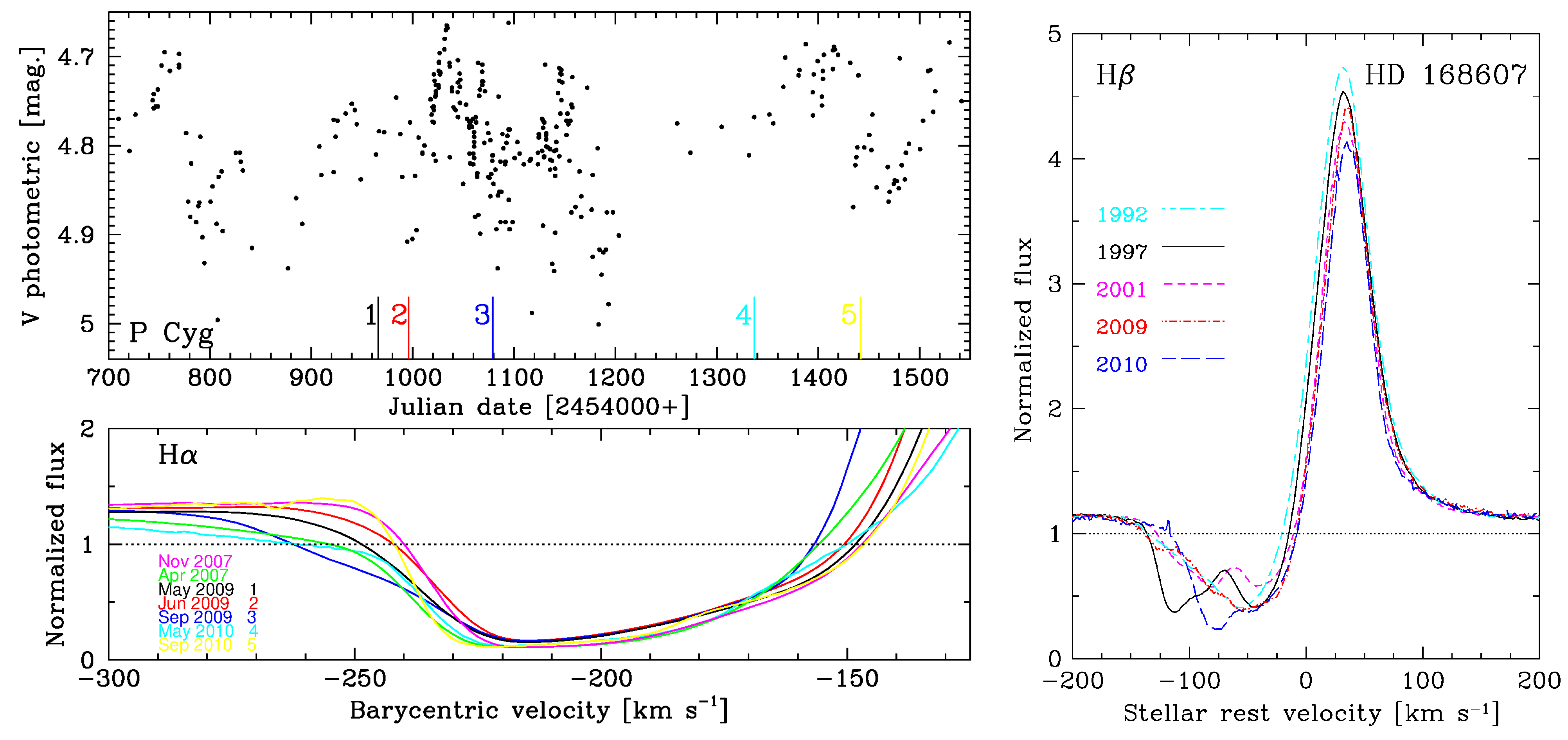 Galaxies 13 00029 g006