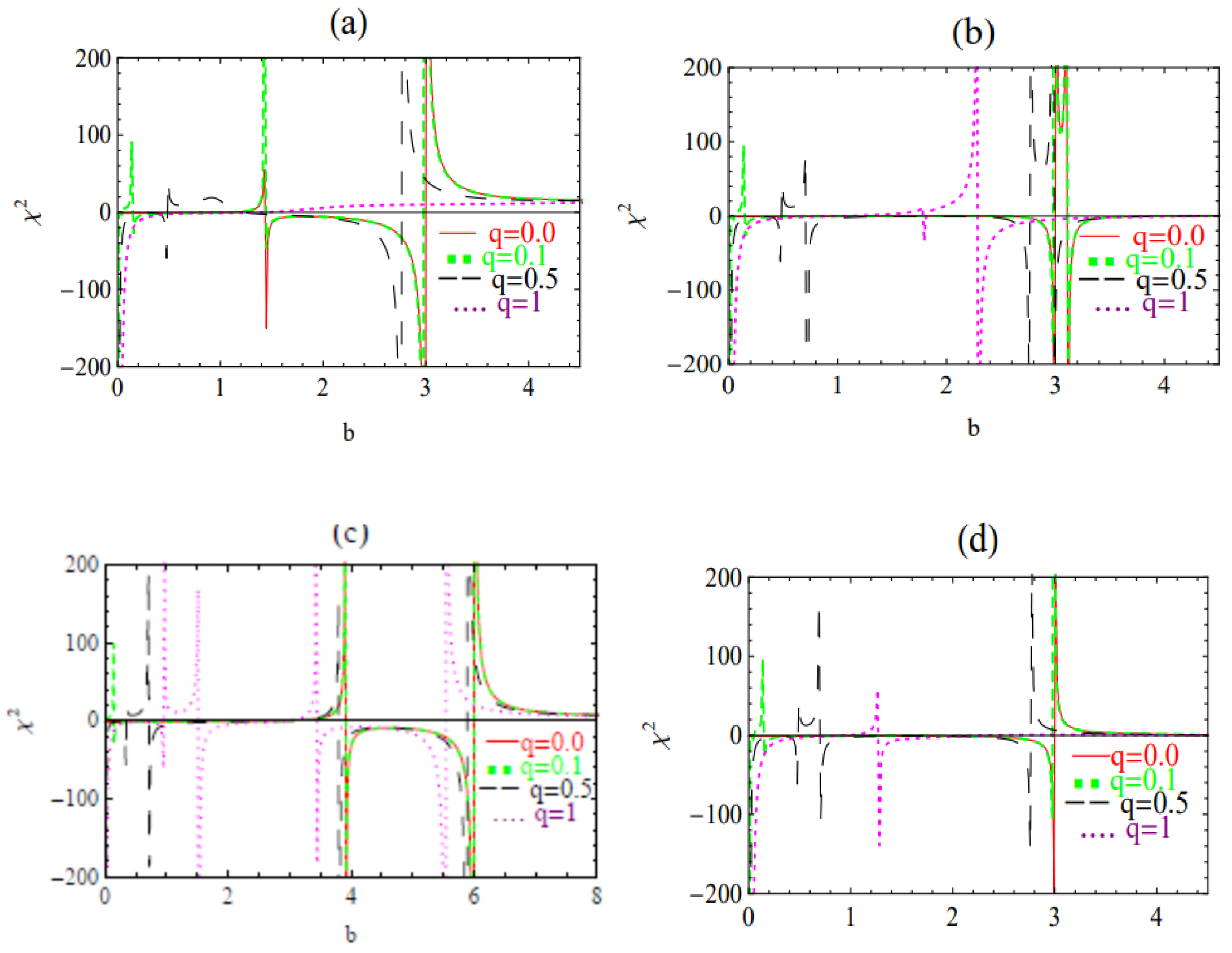 Galaxies 13 00030 g001