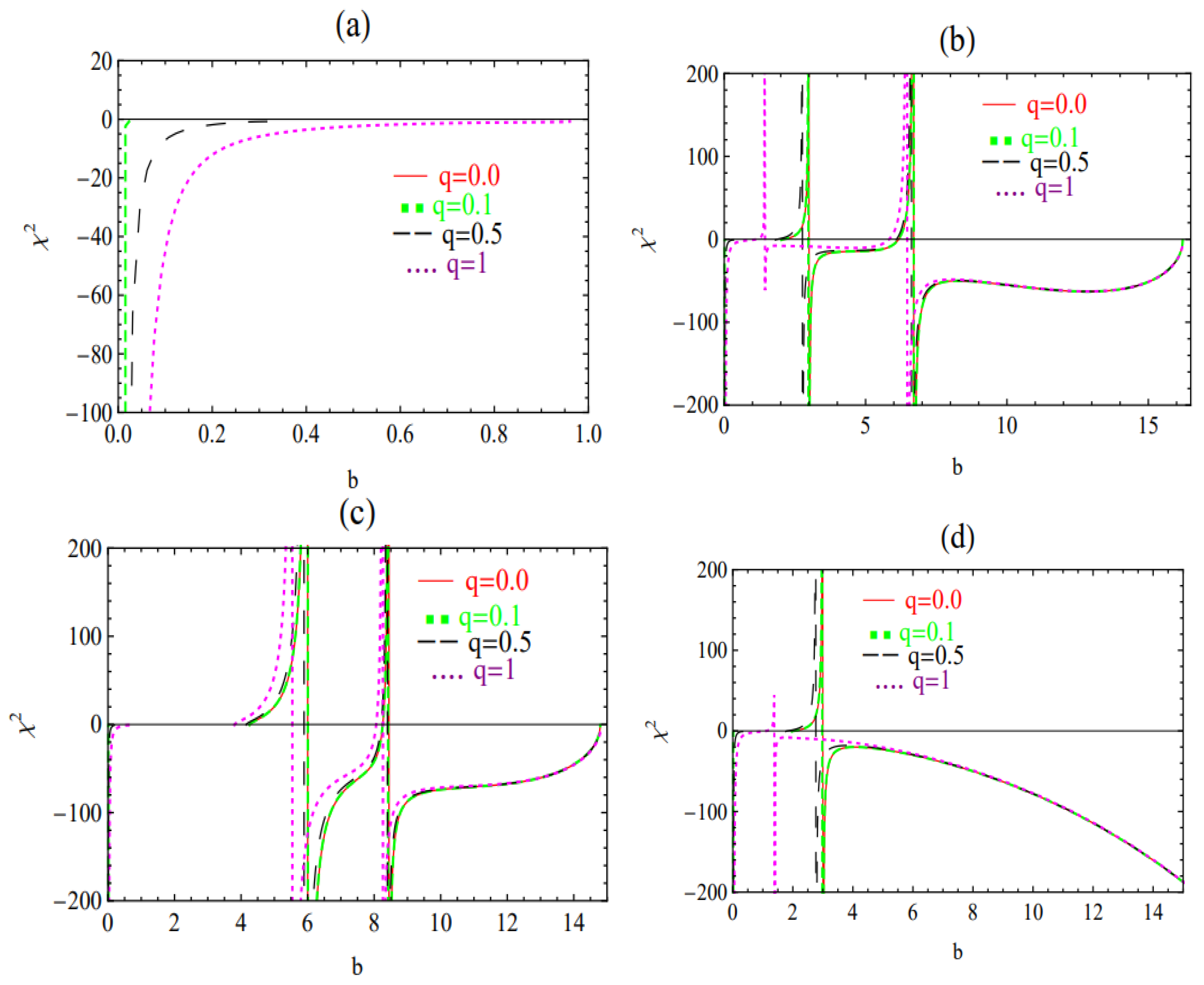 Galaxies 13 00030 g003
