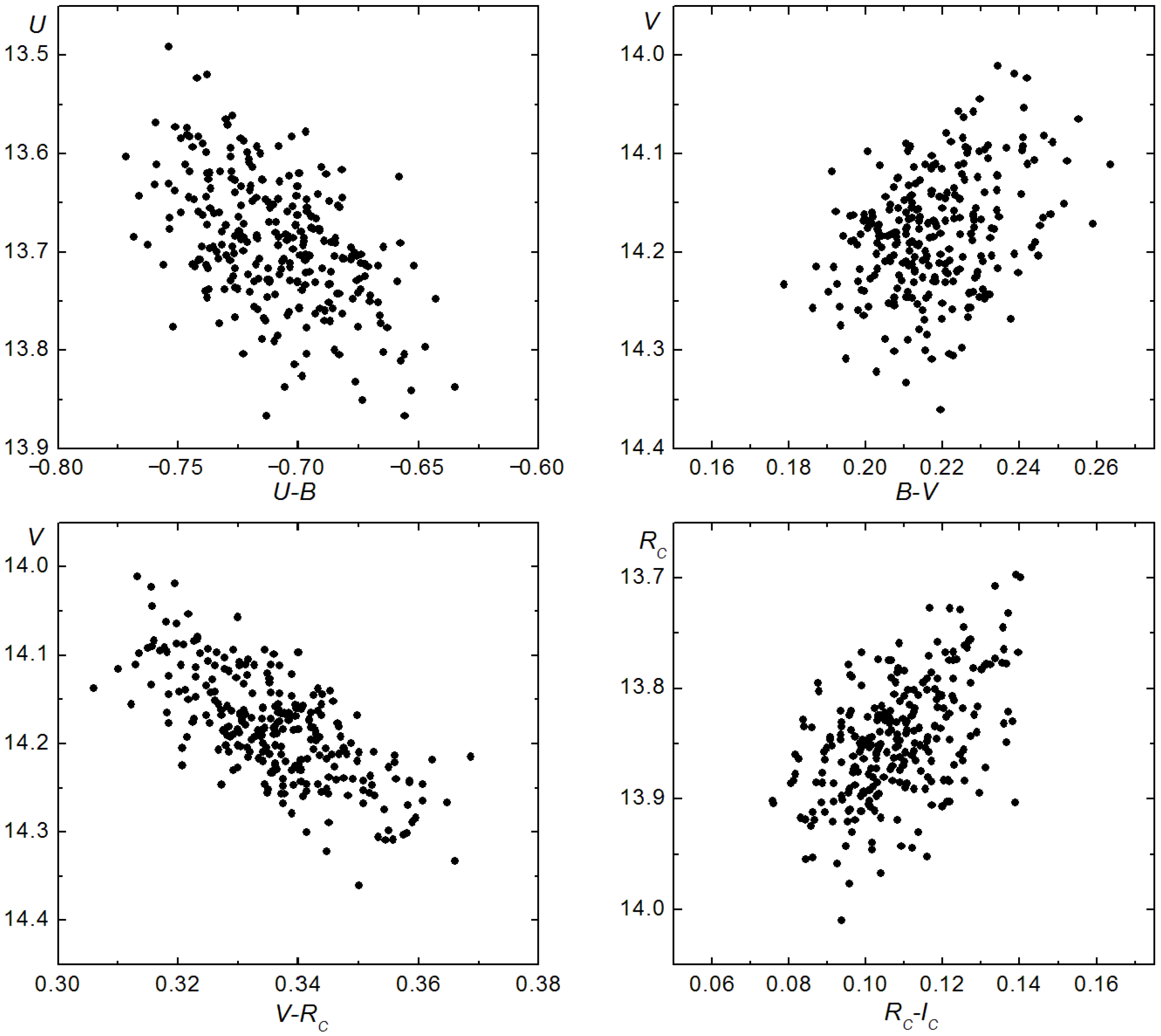 Galaxies 13 00031 g003