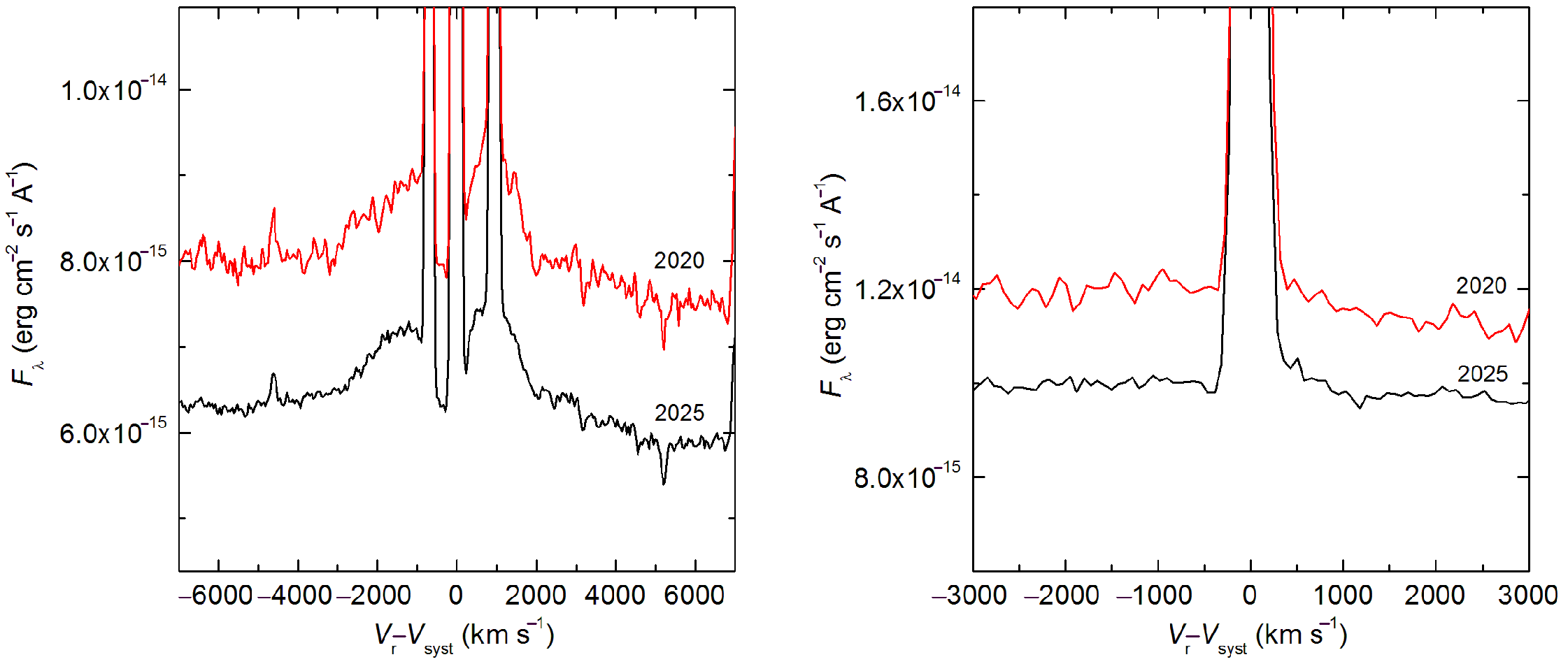 Galaxies 13 00031 g005
