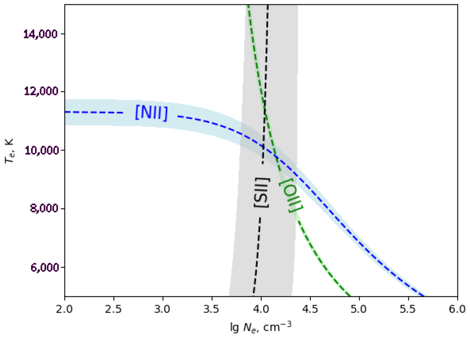 Galaxies 13 00031 g006