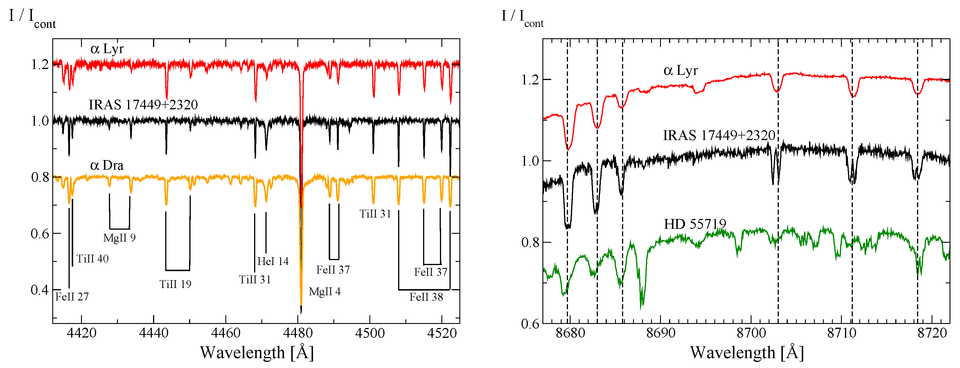 Galaxies 13 00032 g001