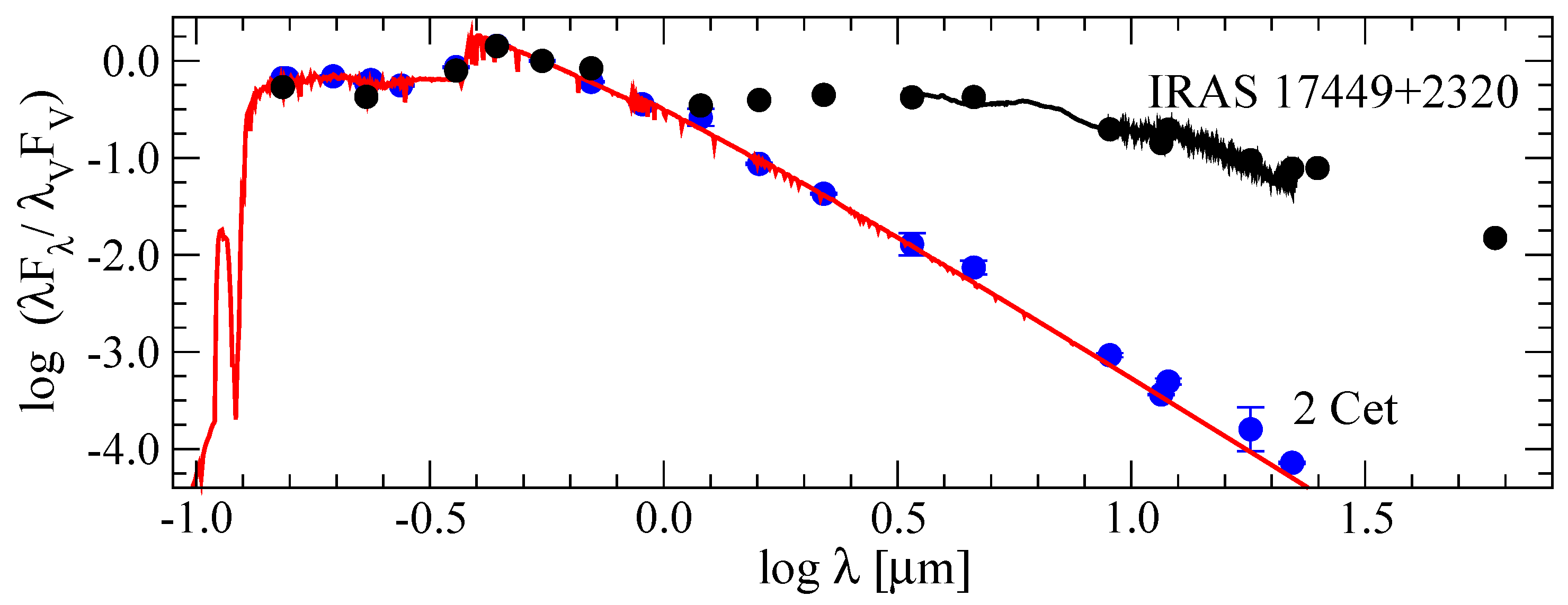Galaxies 13 00032 g002