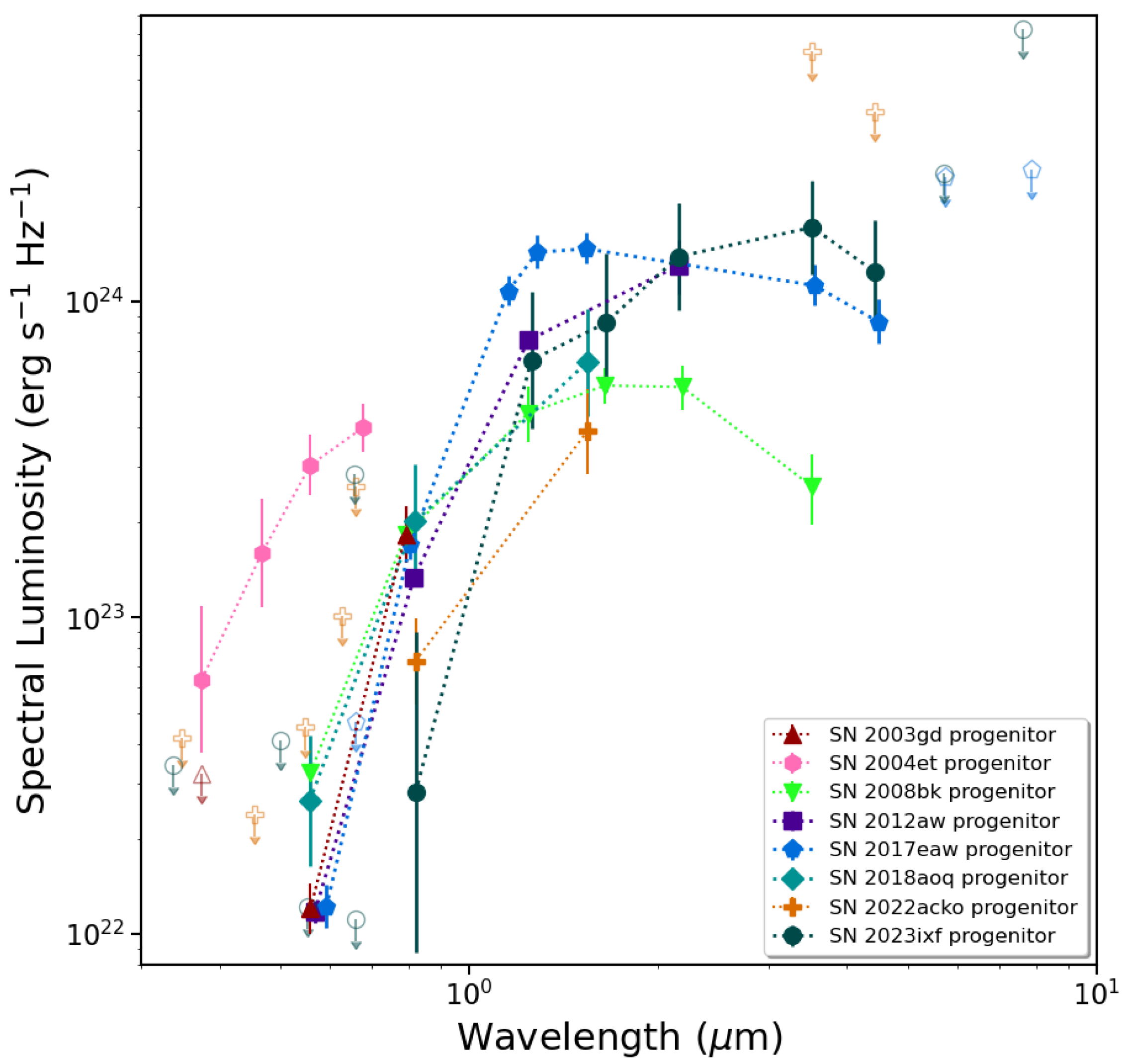 Galaxies 13 00033 g002