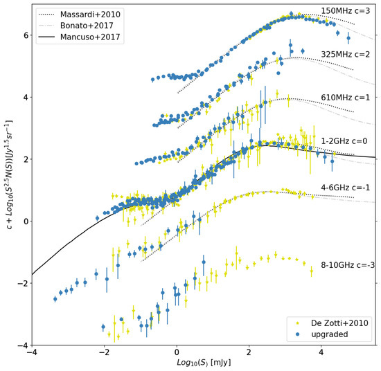 Galaxies 13 00034 g002