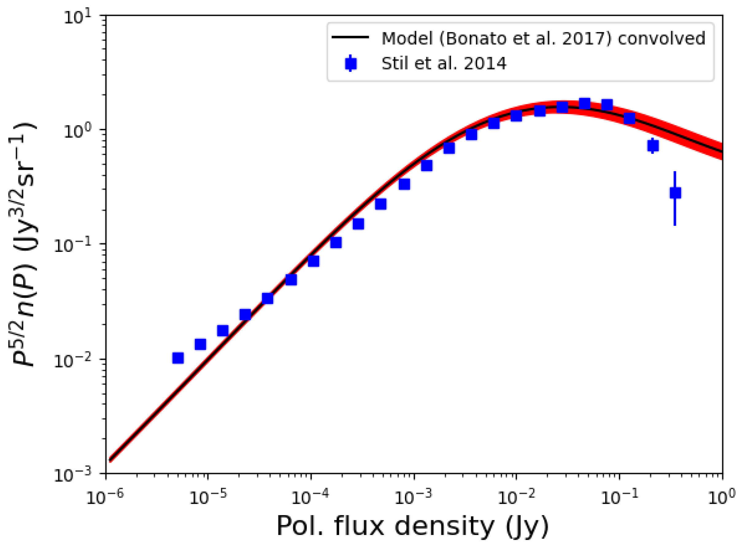Galaxies 13 00034 g004 Galaxies 13 00034 g004