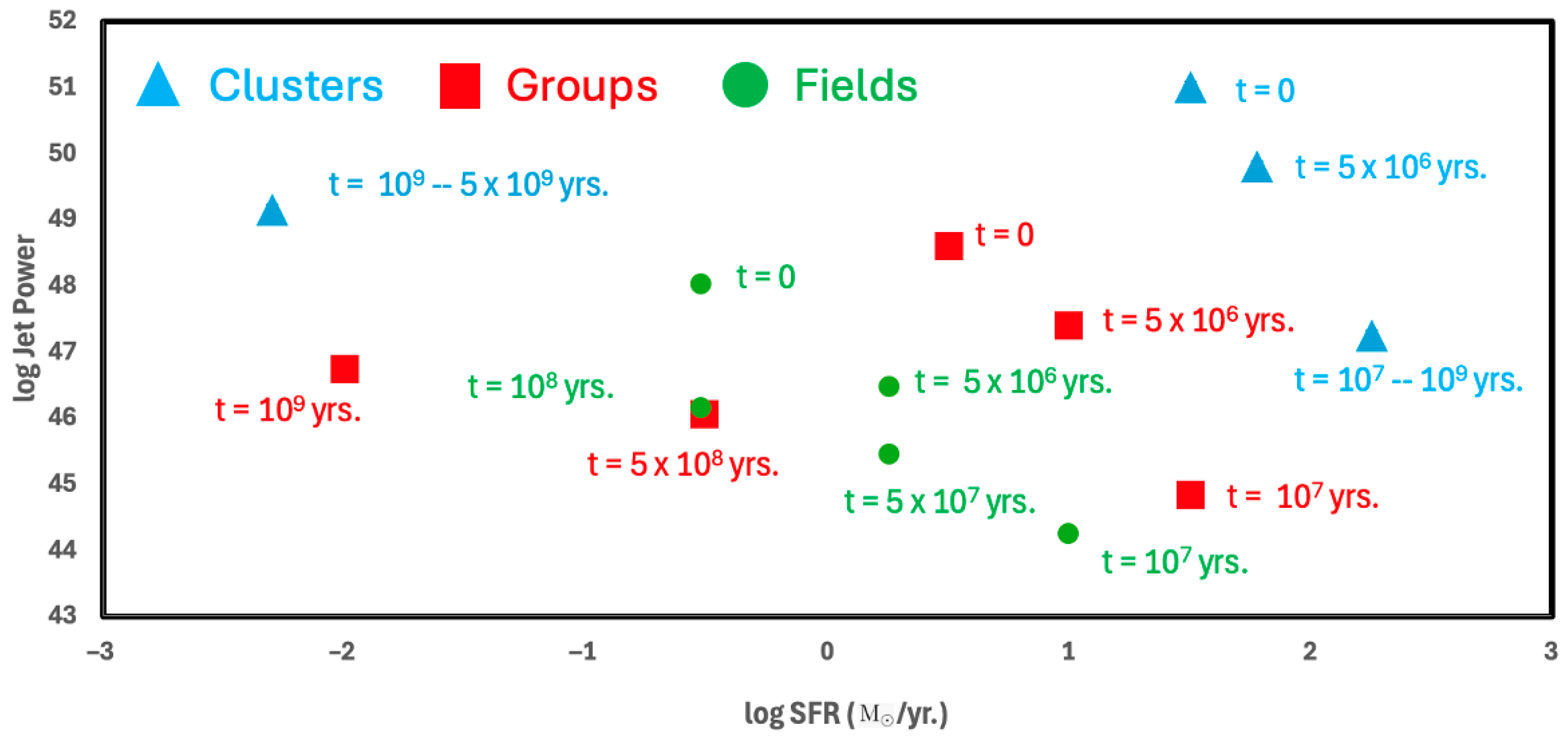Galaxies 13 00035 g003