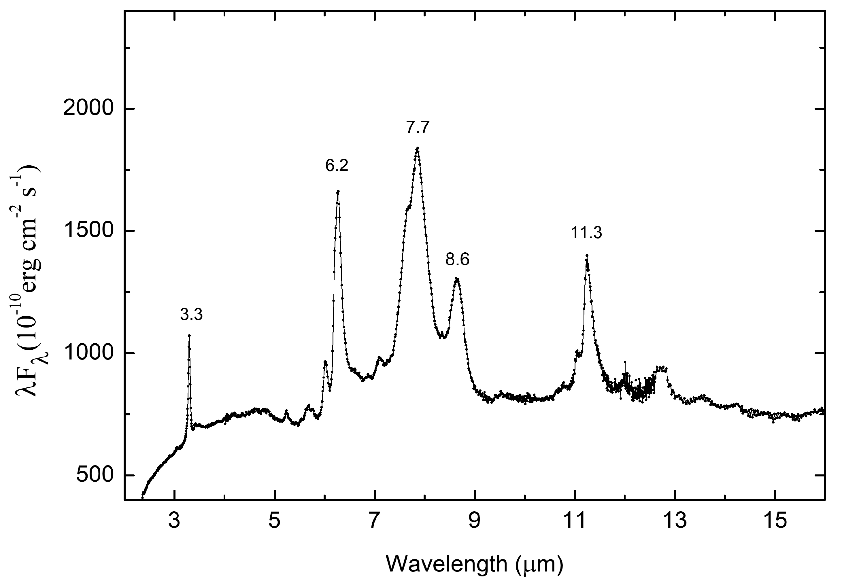 Galaxies 13 00036 g001