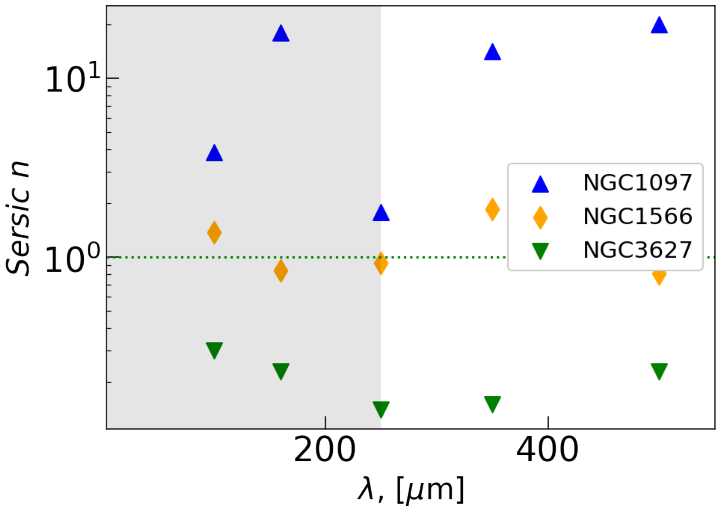 Galaxies 13 00039 g001