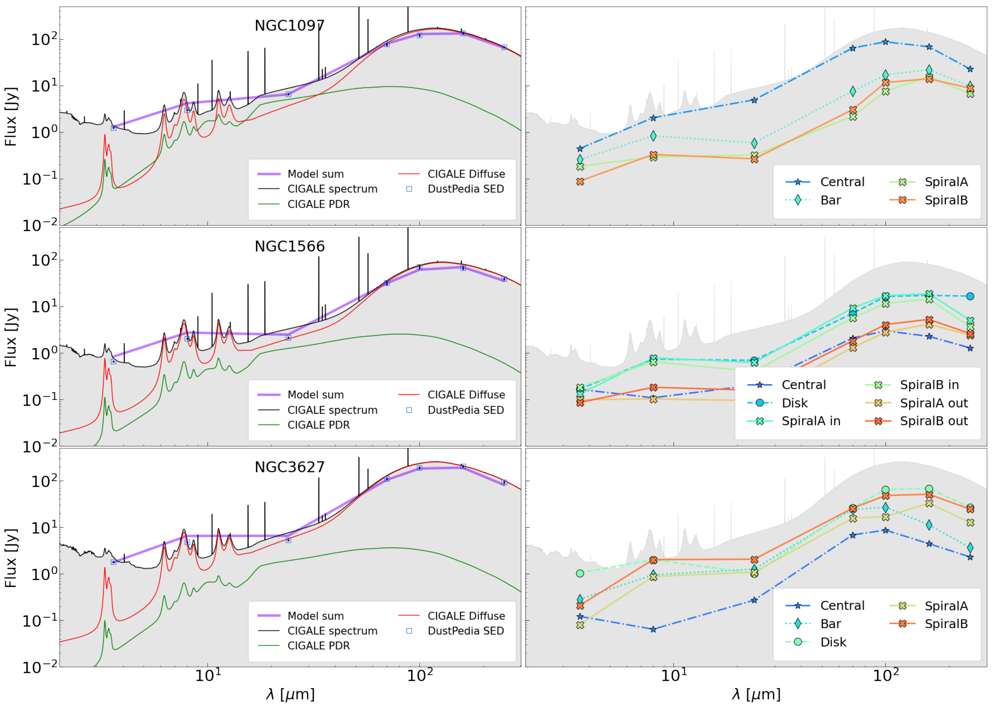 Galaxies 13 00039 g003