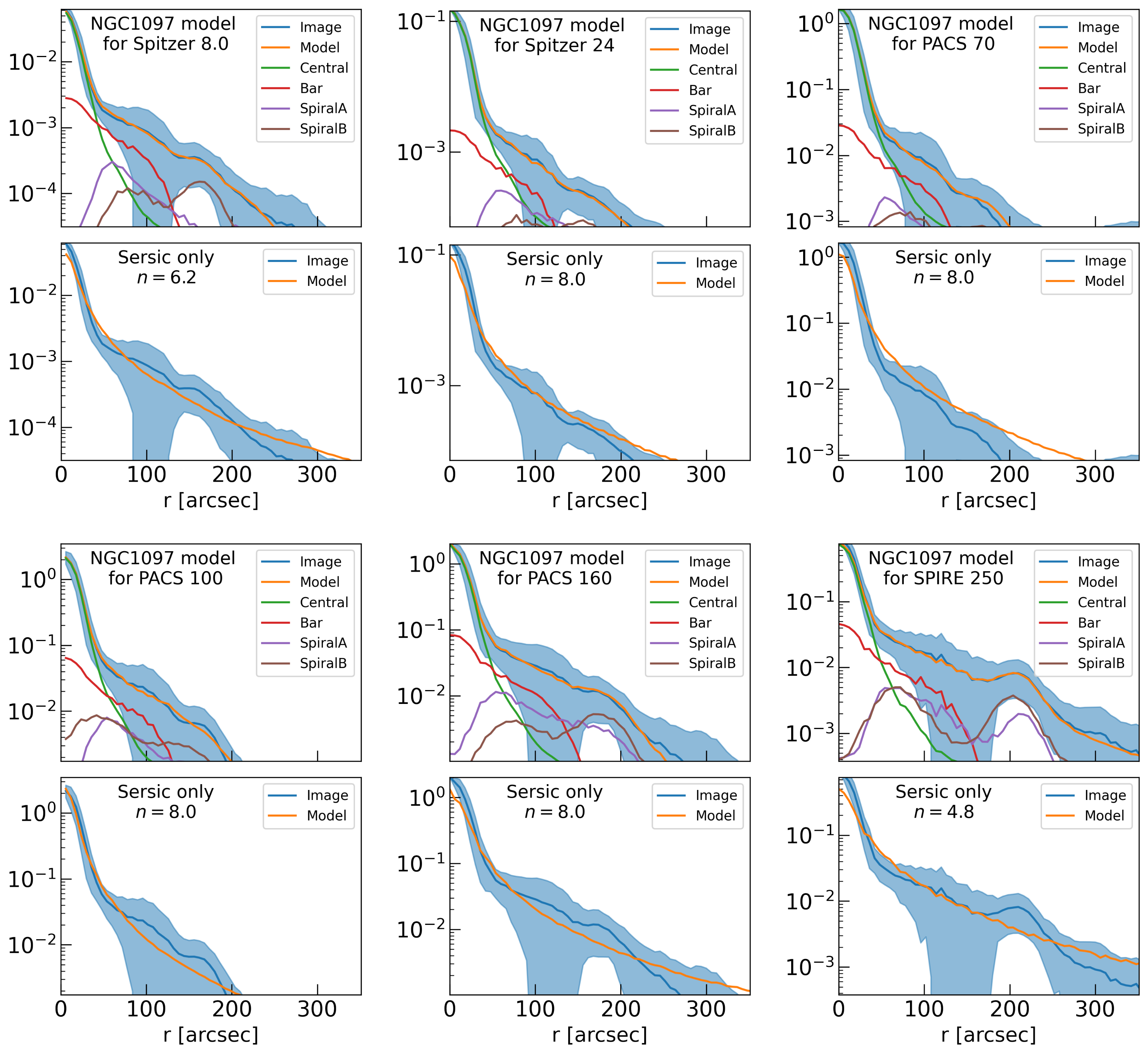 Galaxies 13 00039 g0a1