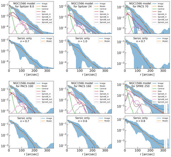 Galaxies 13 00039 g0a2