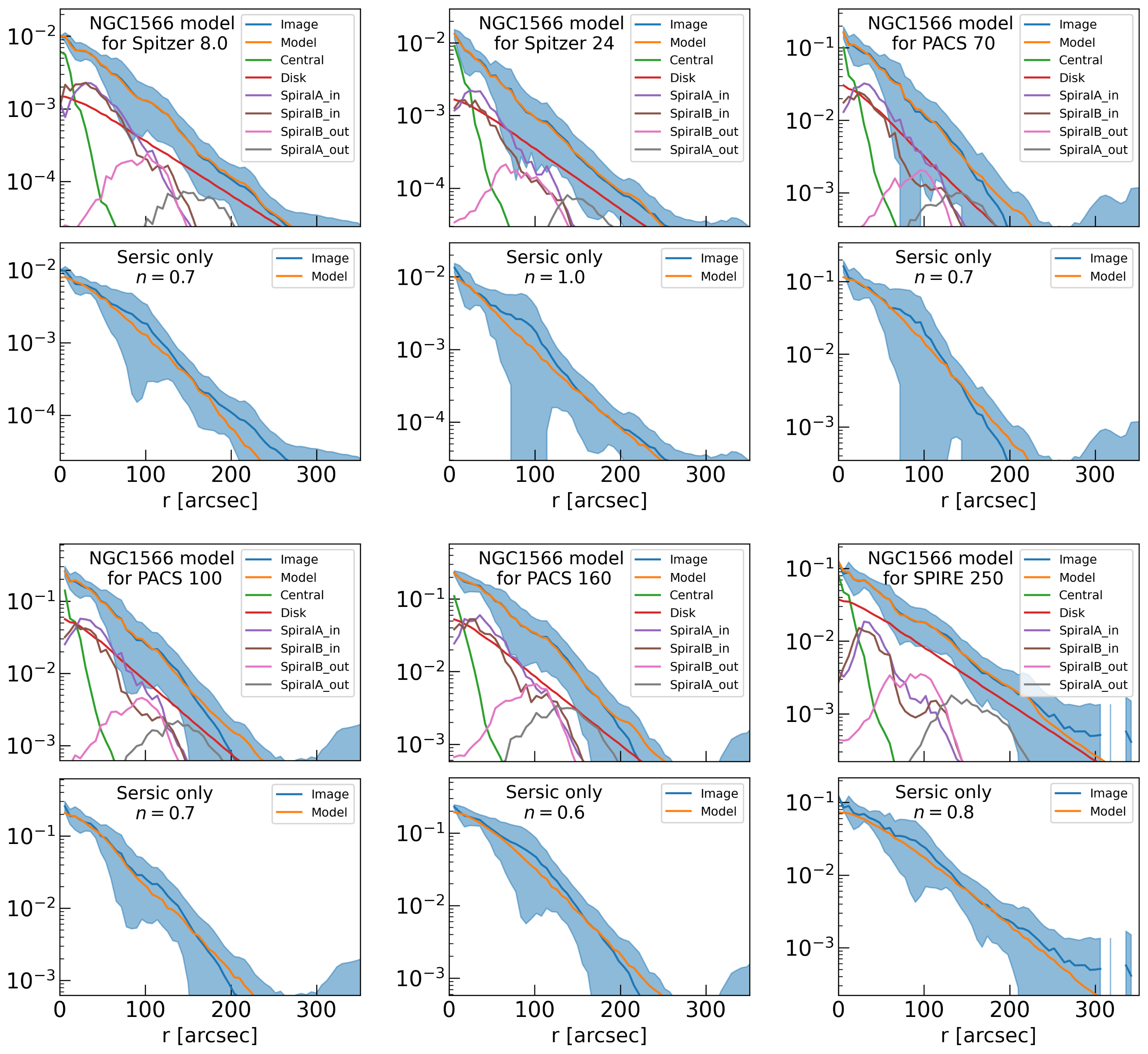 Galaxies 13 00039 g0a2