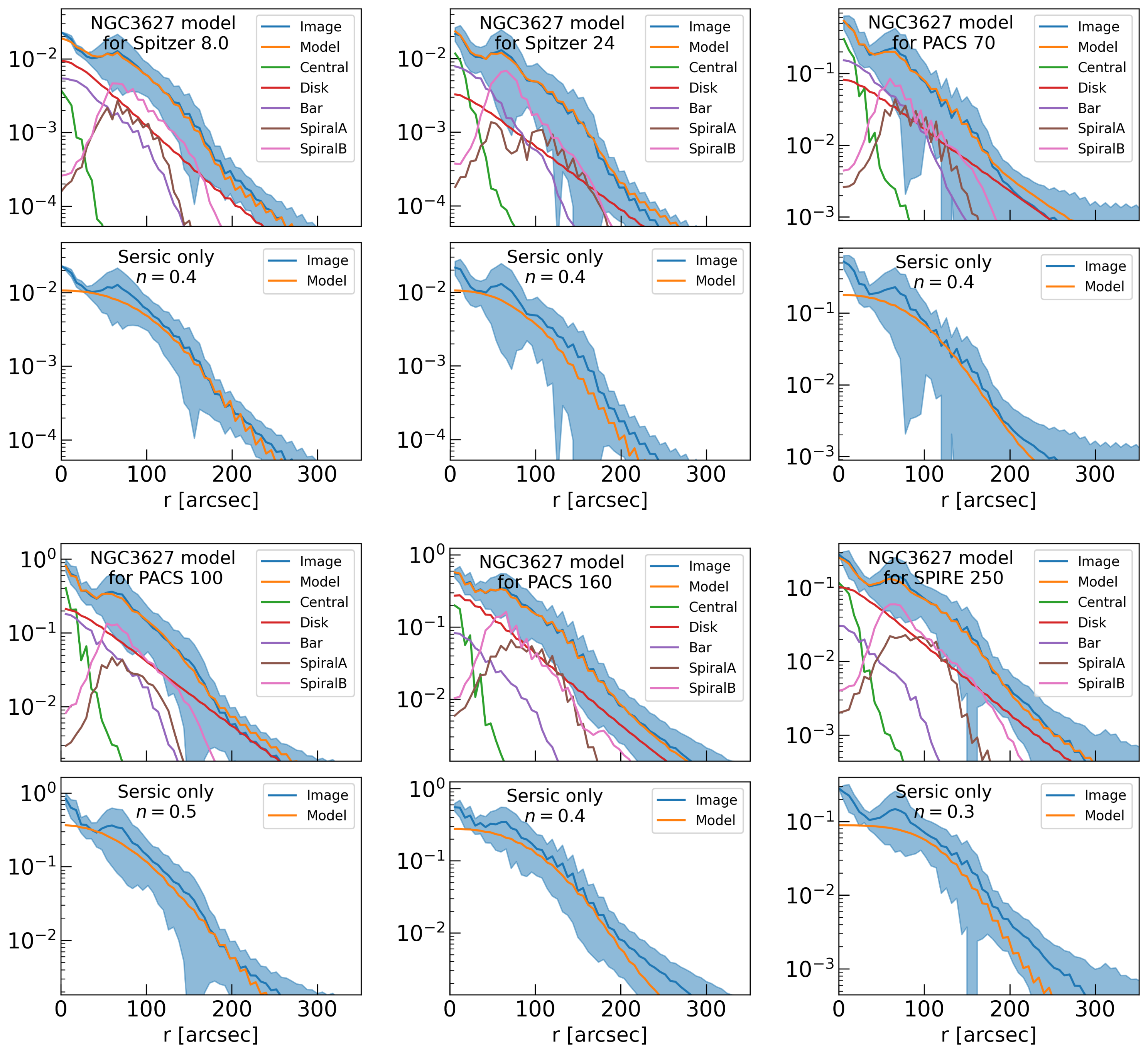 Galaxies 13 00039 g0a3