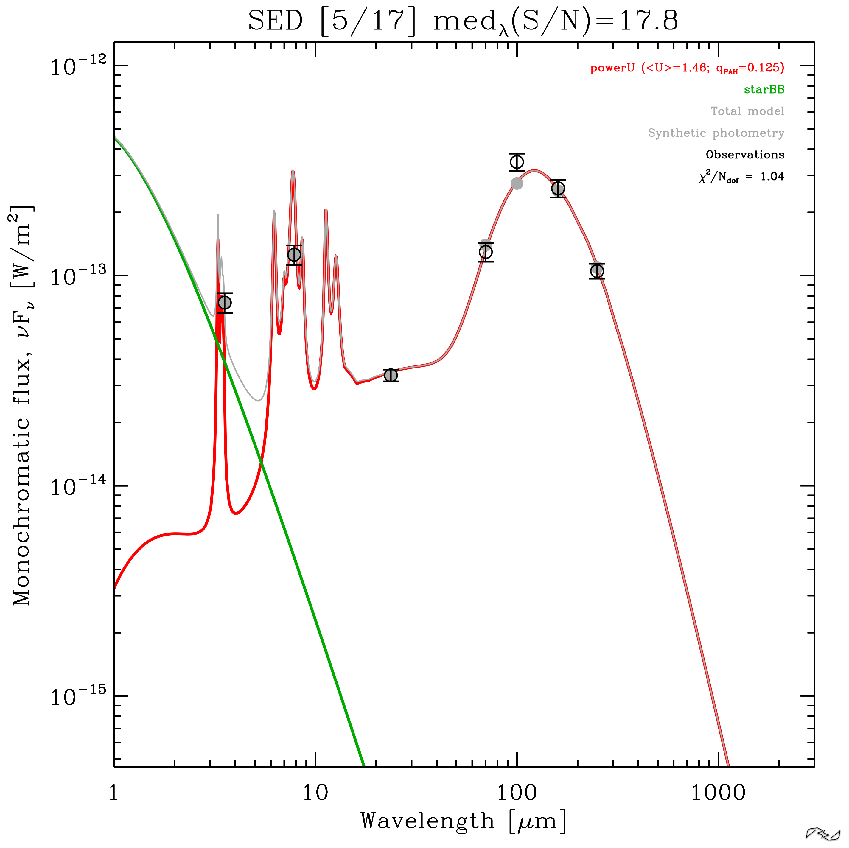 Galaxies 13 00039 g0a4