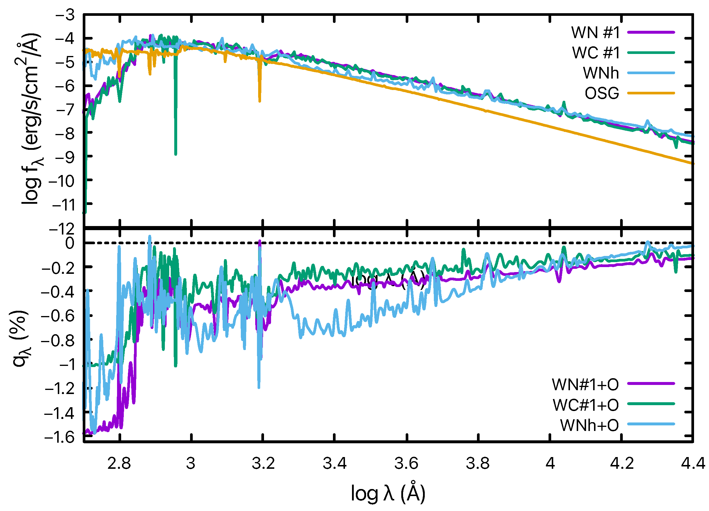 Galaxies 13 00040 g002