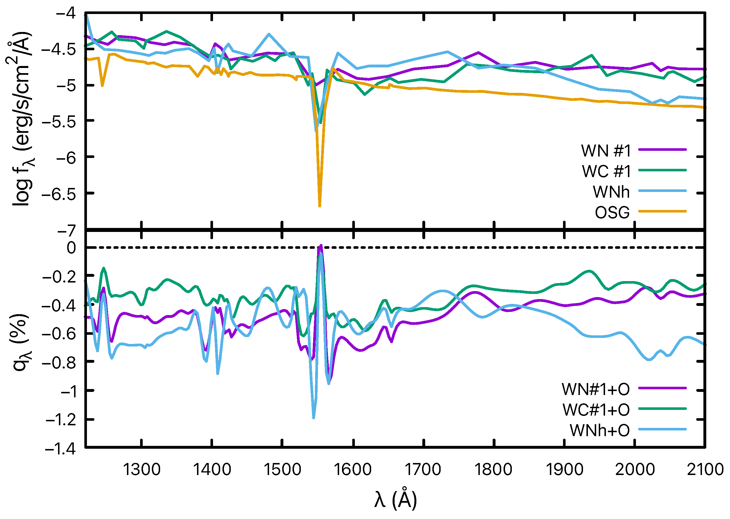 Galaxies 13 00040 g003