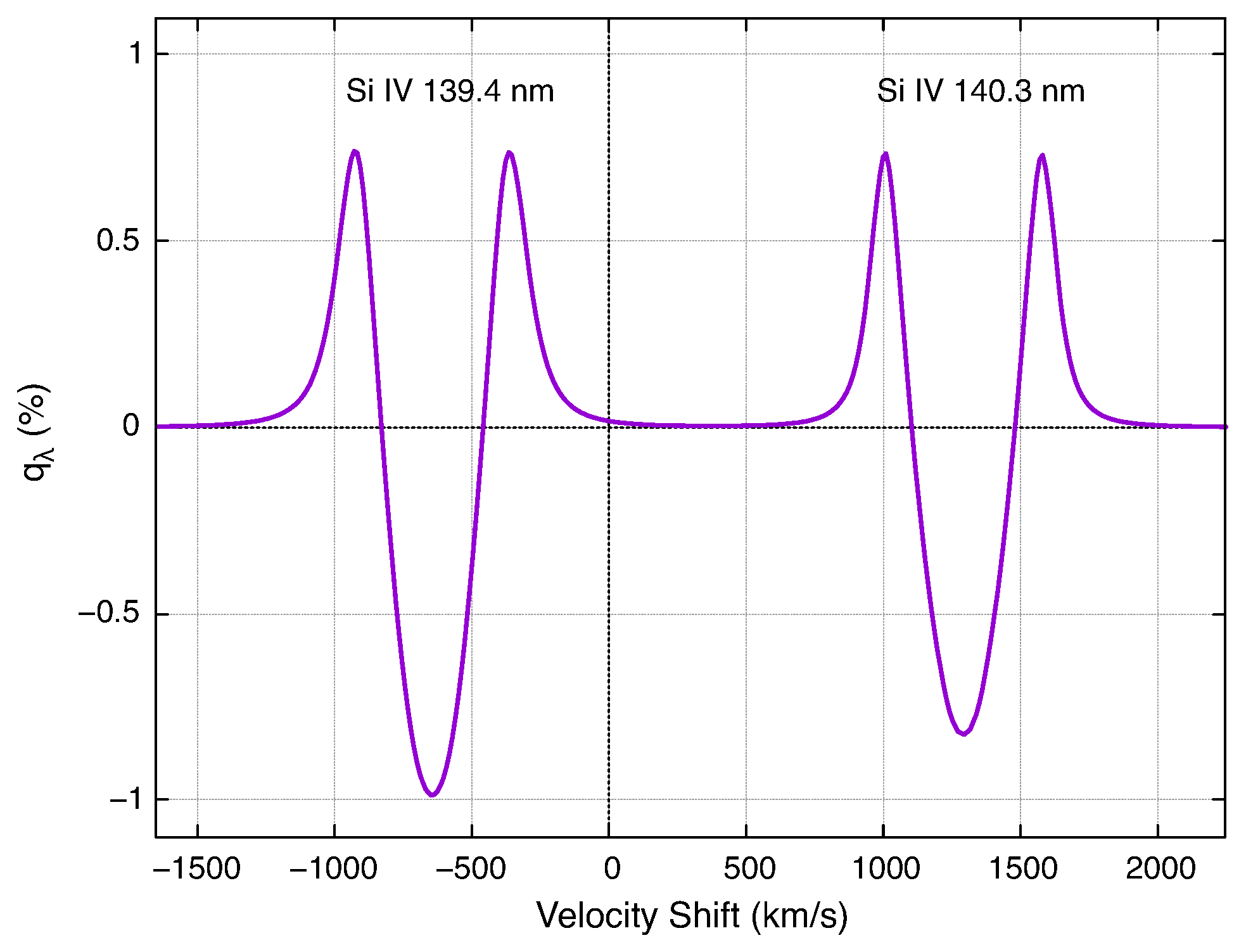 Galaxies 13 00040 g005