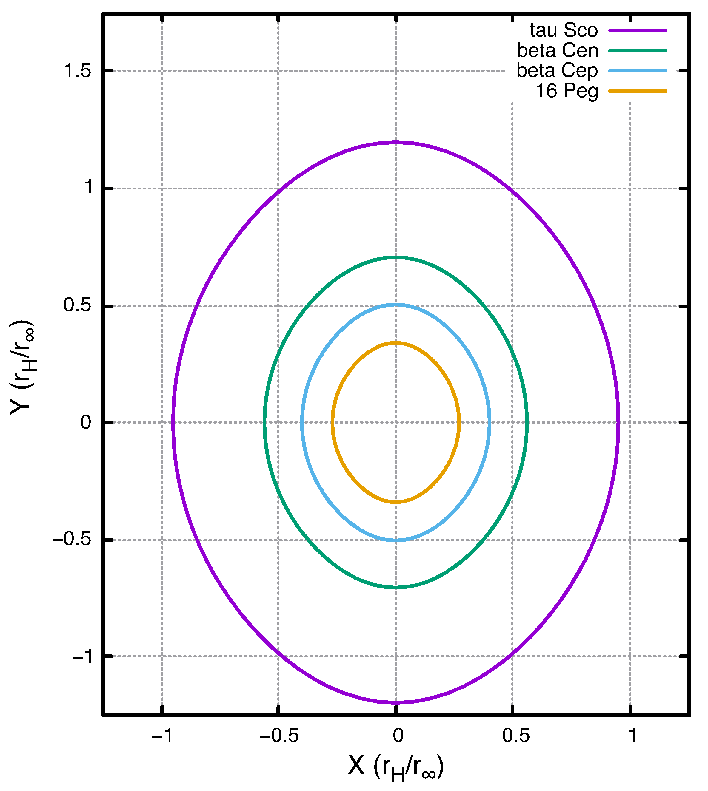 Galaxies 13 00040 g006