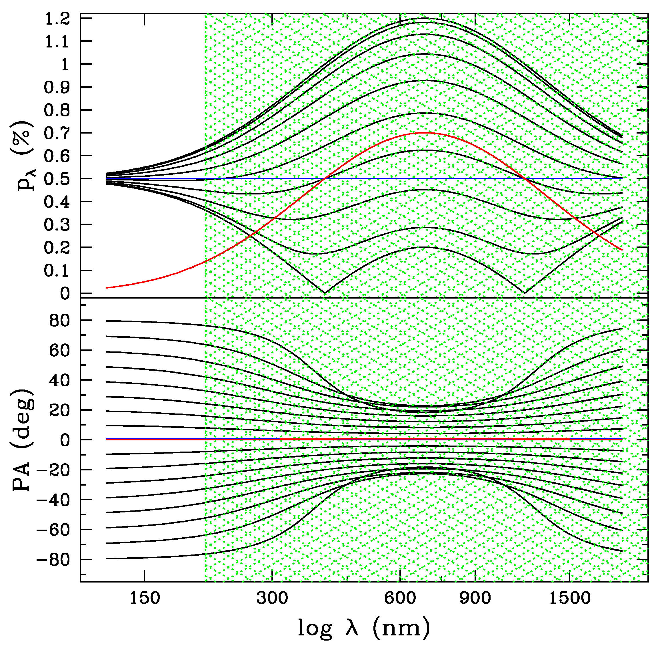 Galaxies 13 00040 g007