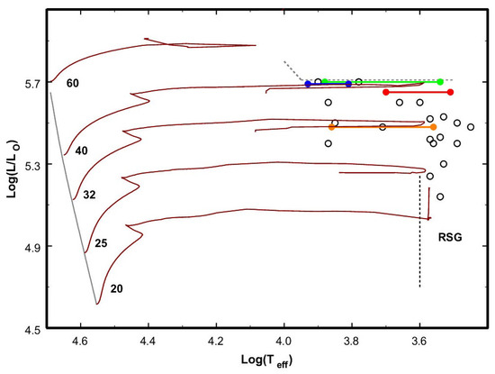 Galaxies 13 00043 g004