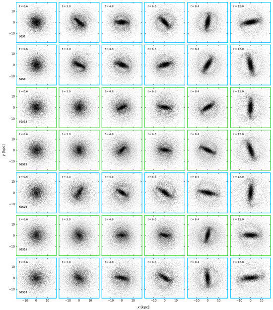 Galaxies 13 00045 g003