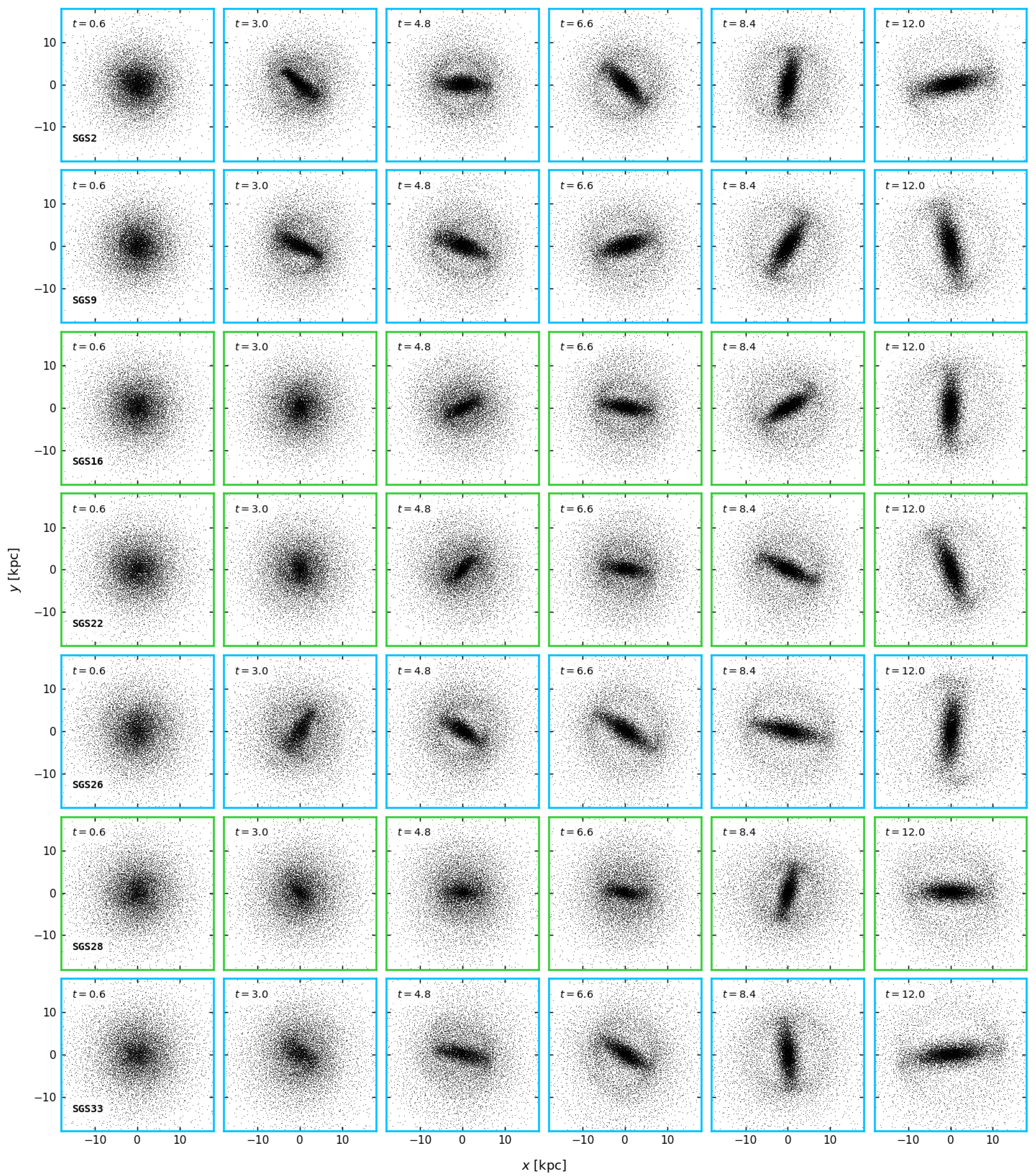 Galaxies 13 00045 g003