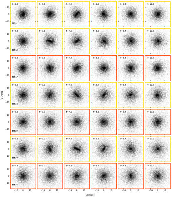 Galaxies 13 00045 g004
