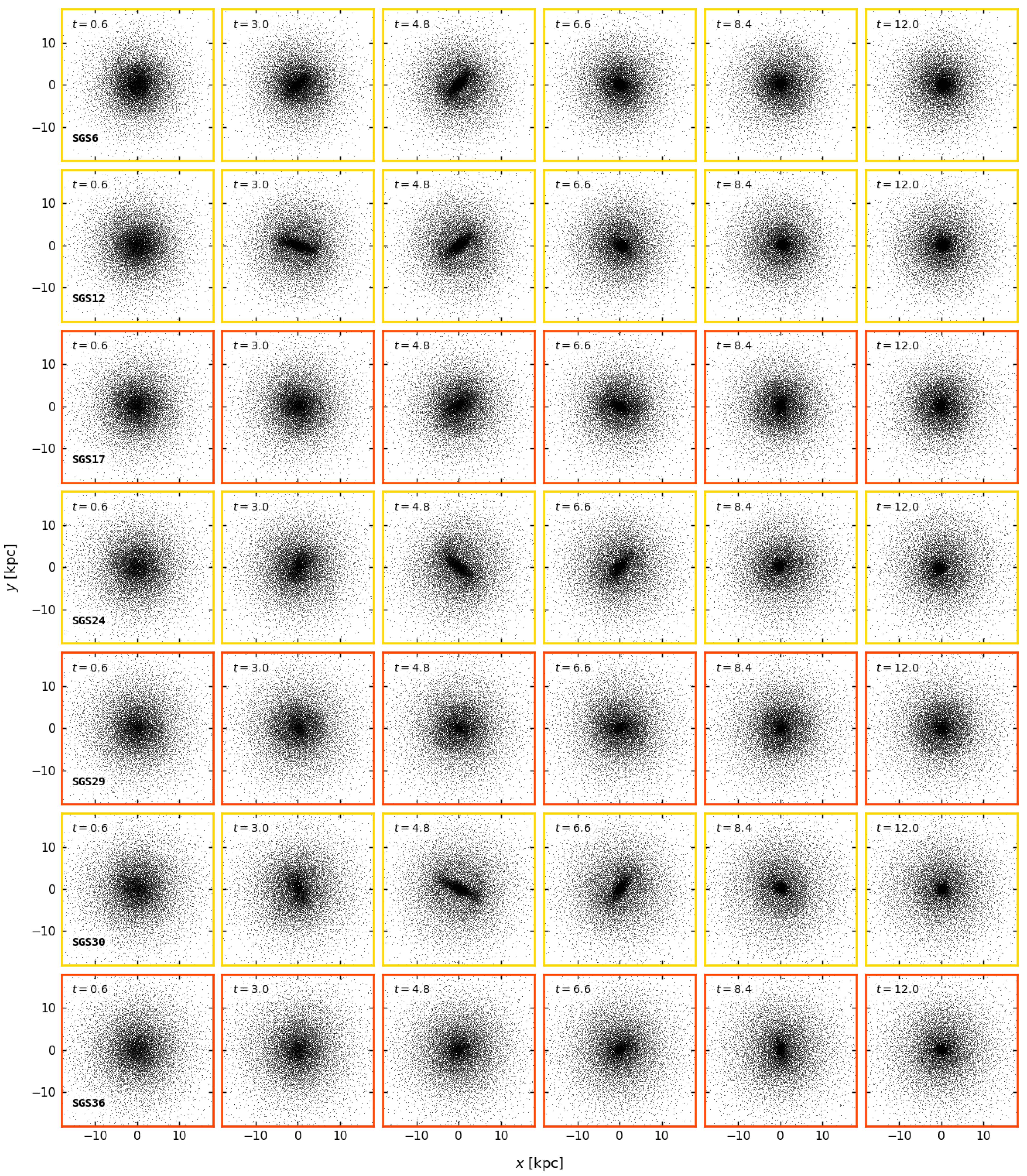 Galaxies 13 00045 g004