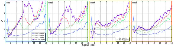 Galaxies 13 00045 g007