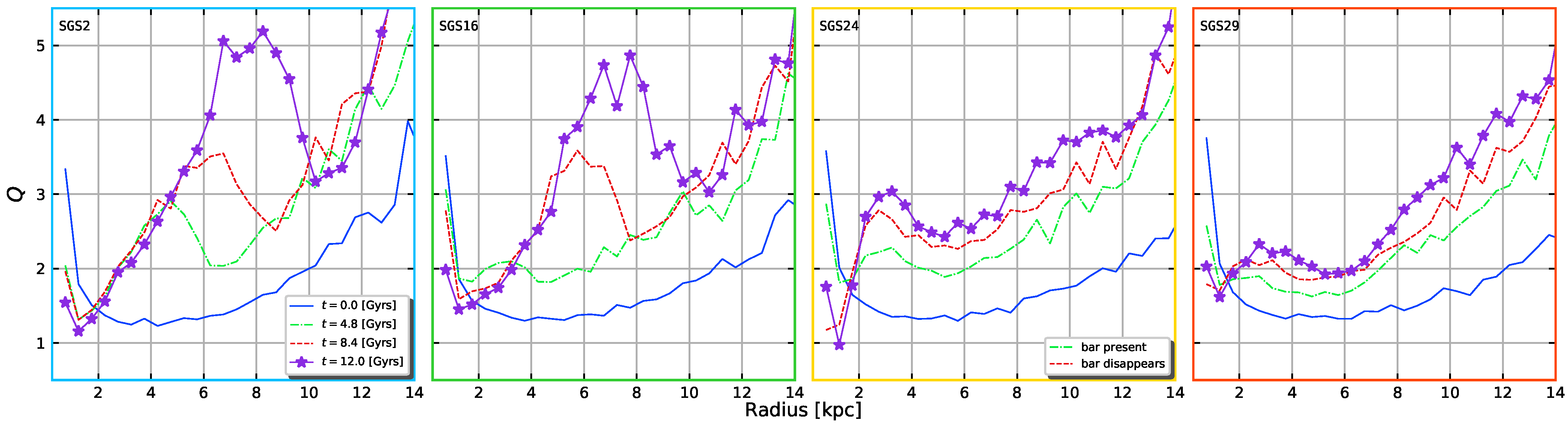 Galaxies 13 00045 g007