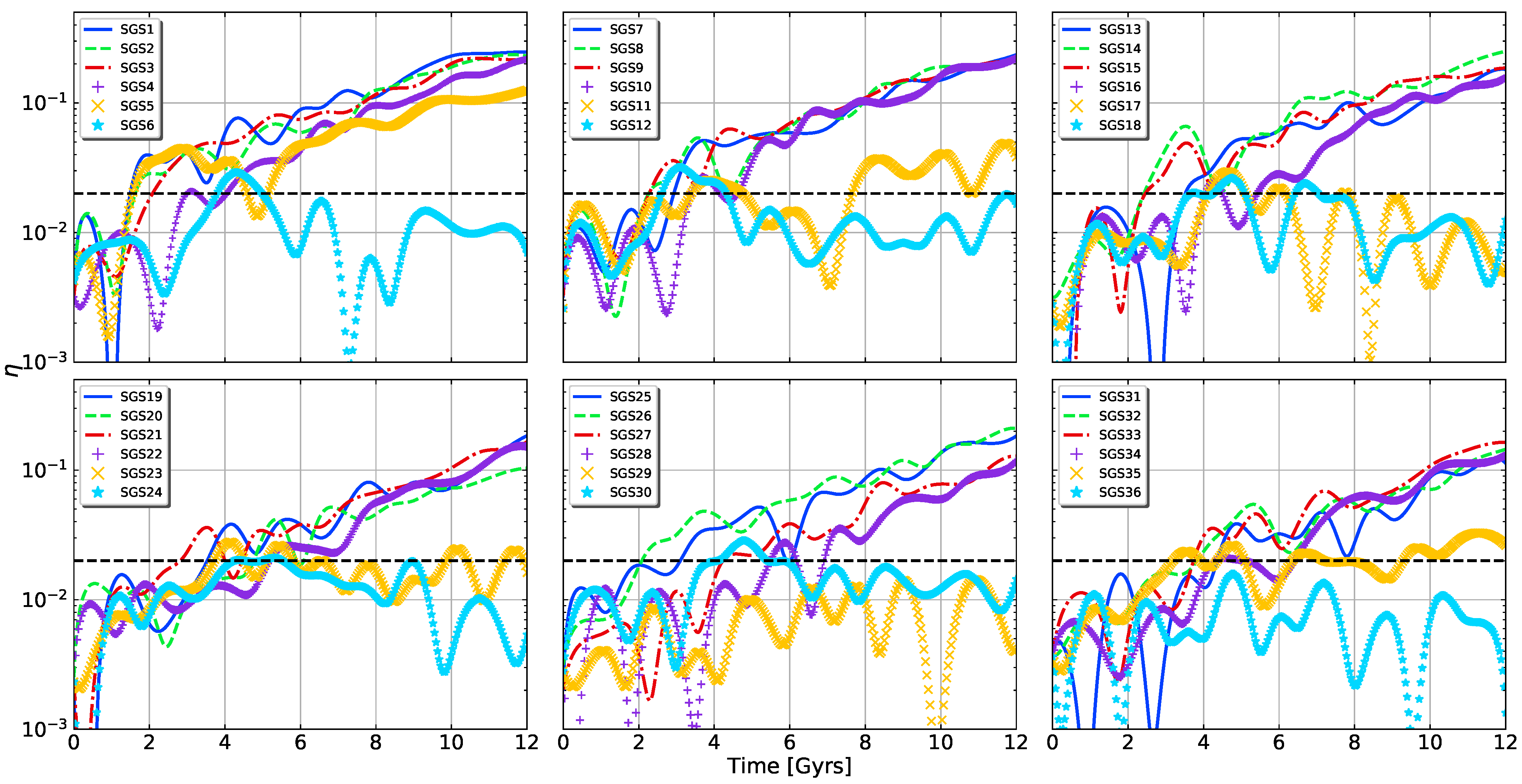 Galaxies 13 00045 g008