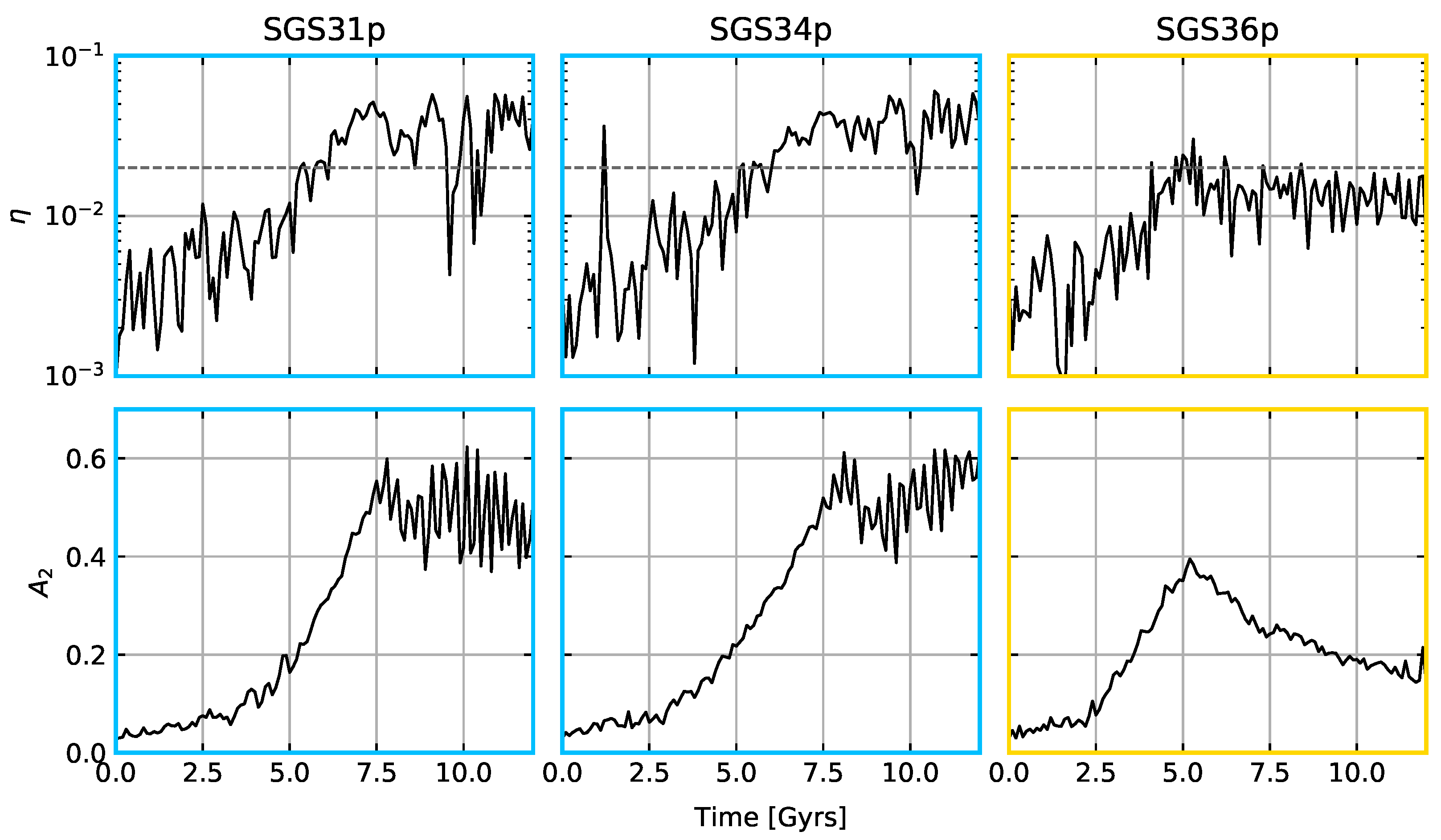 Galaxies 13 00045 g011