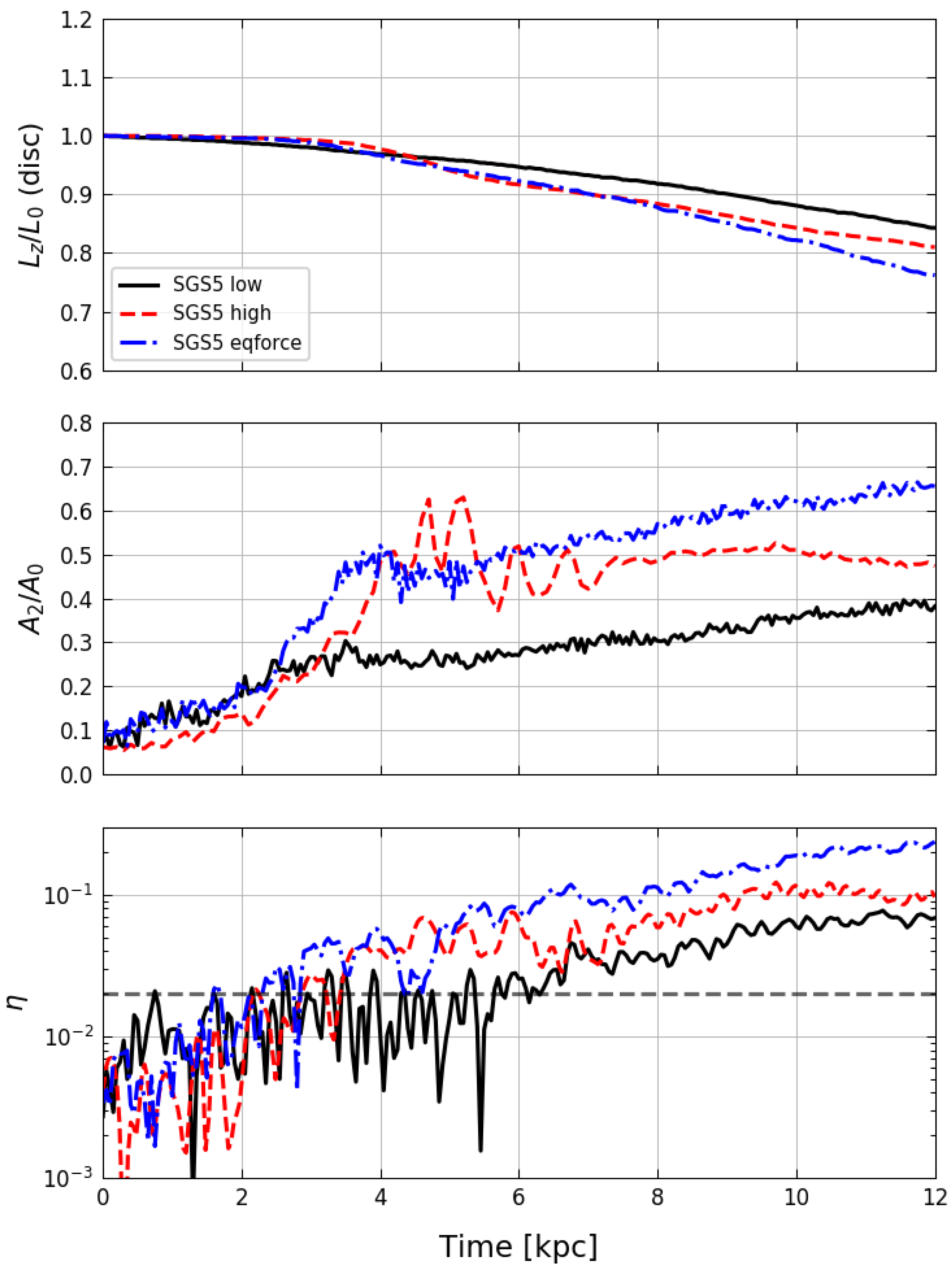 Galaxies 13 00045 g0a1