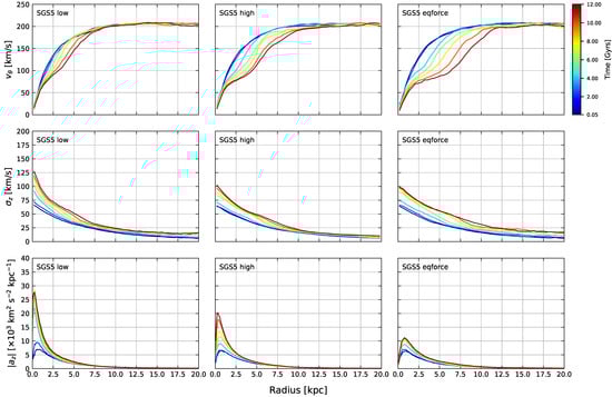 Galaxies 13 00045 g0a2