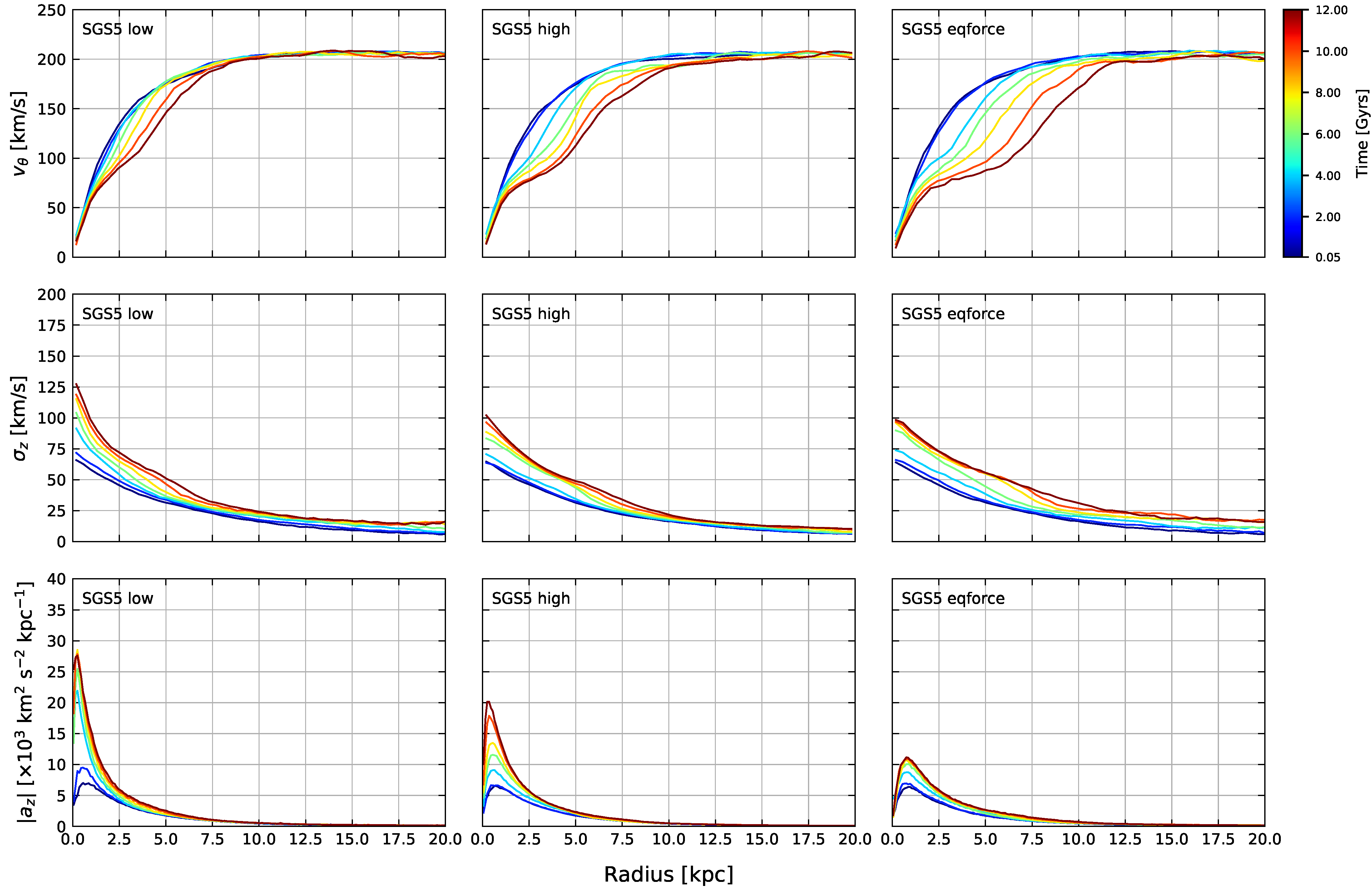 Galaxies 13 00045 g0a2