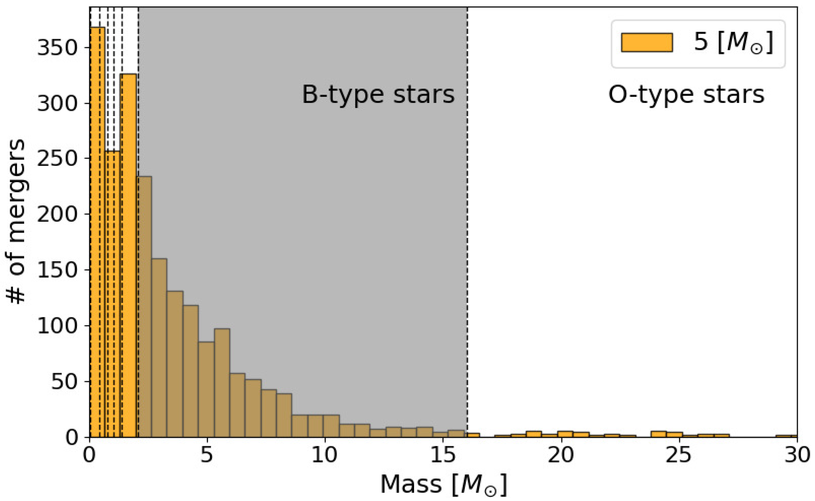 Galaxies 13 00046 g001