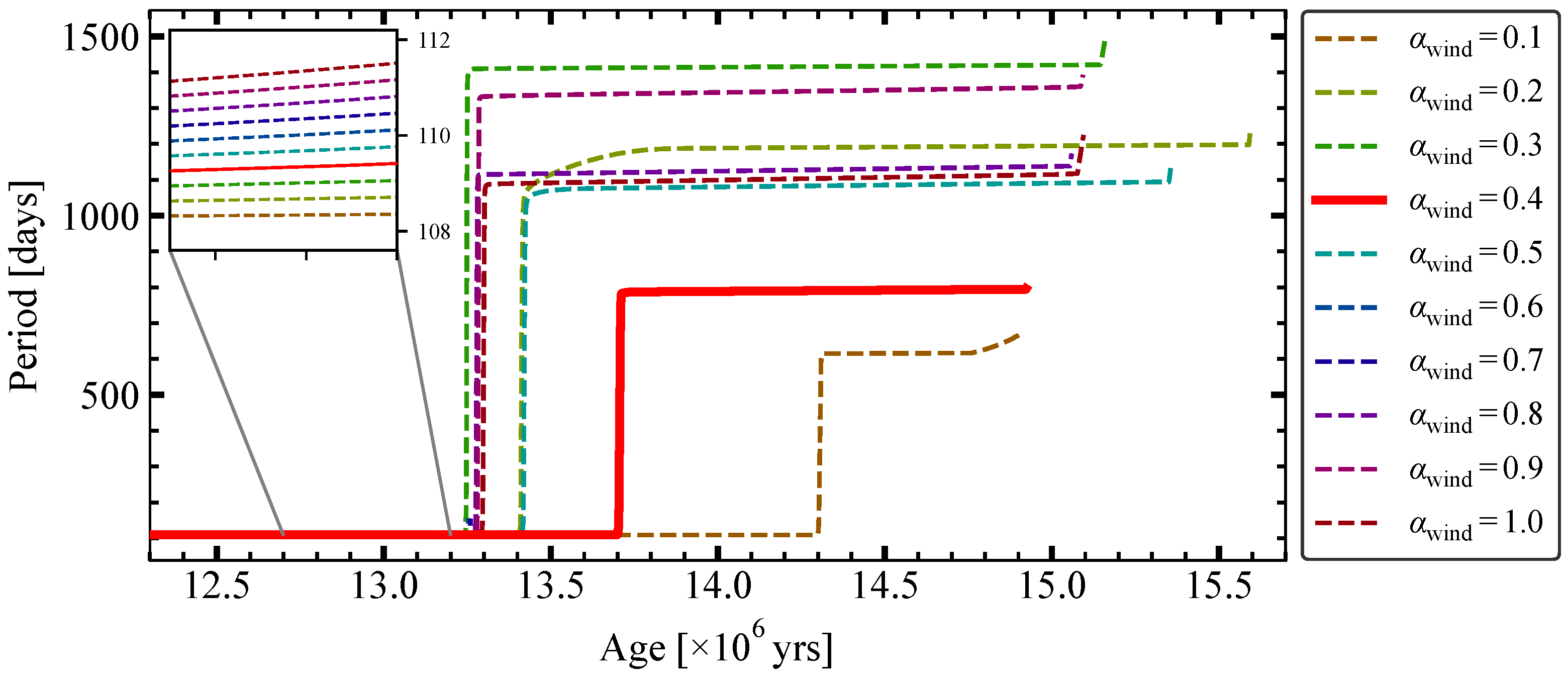 Galaxies 13 00047 g003