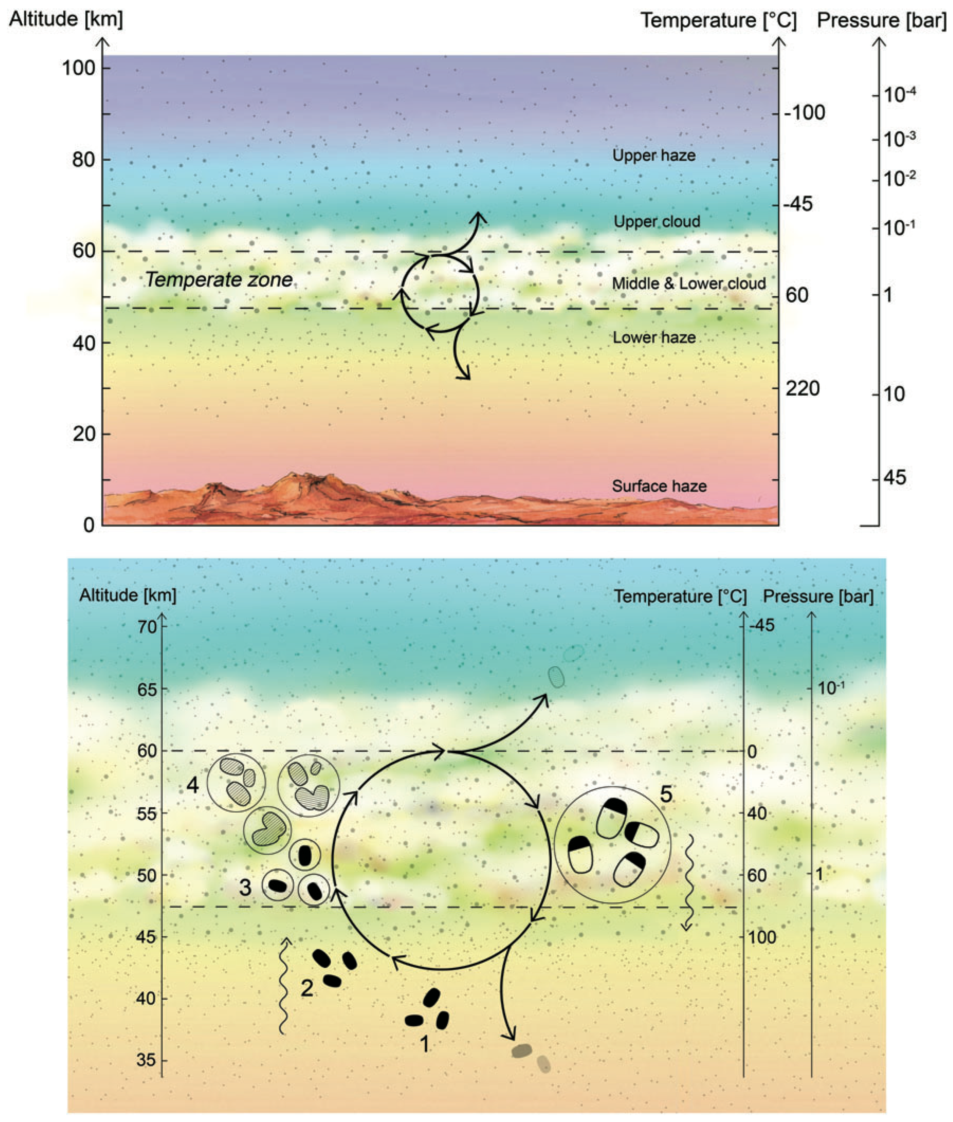 Galaxies 13 00048 g001