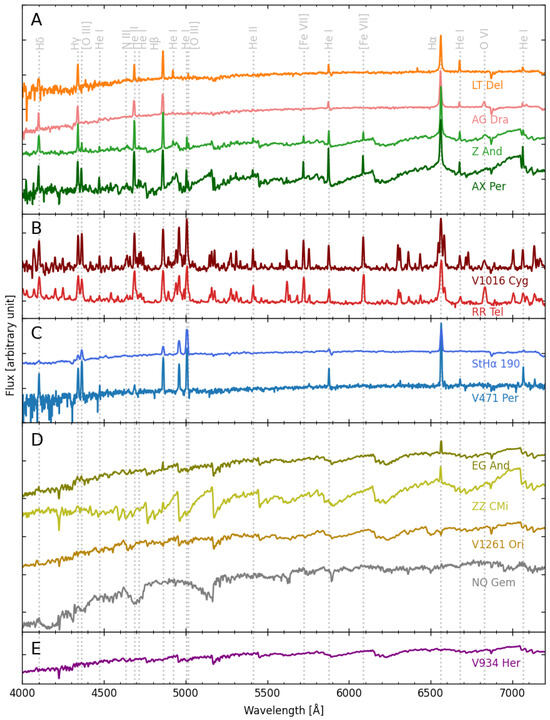 Galaxies 13 00049 g001