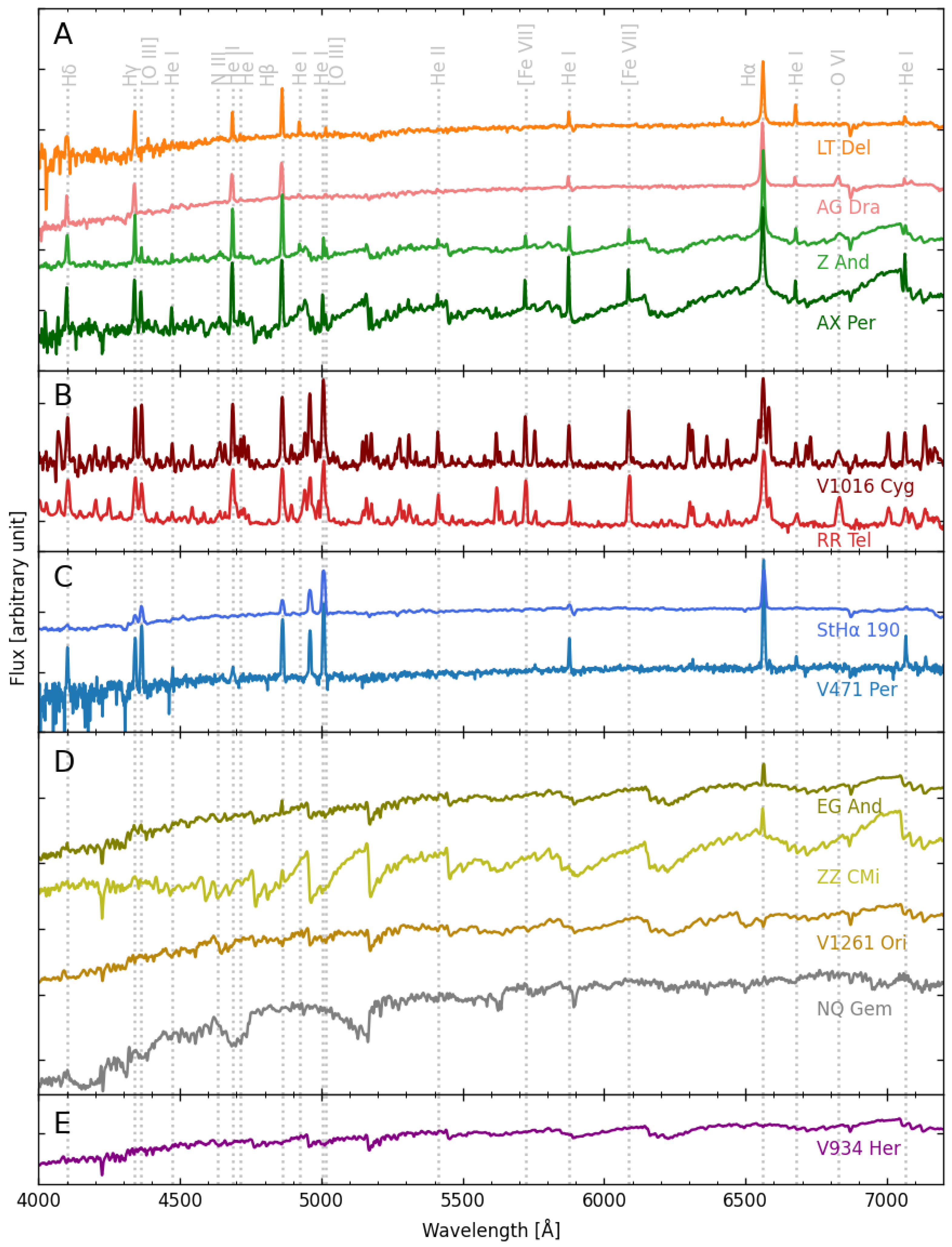Galaxies 13 00049 g001