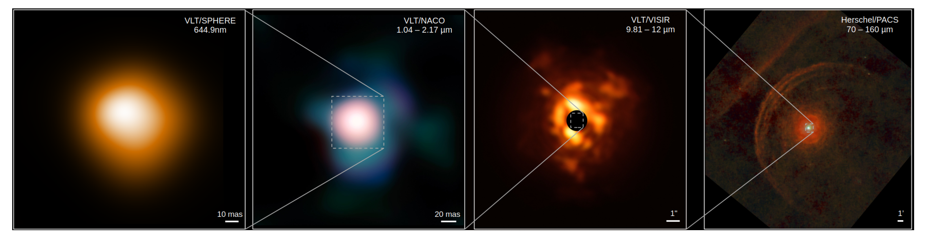 Galaxies 13 00050 g001